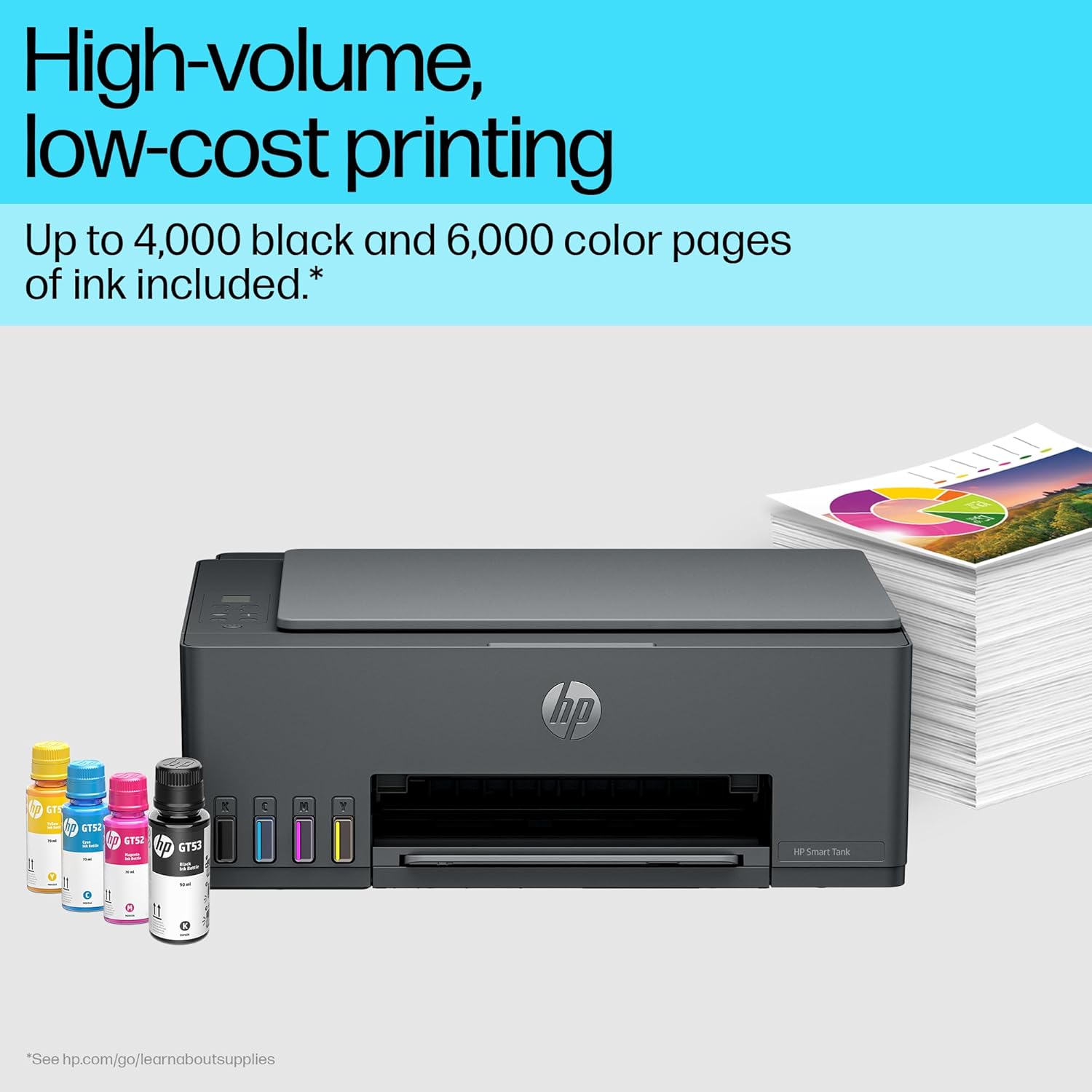 HP Smart Tank 584 All-in-One WiFi Colour Printer with 1+1 Year Extended Warranty, Black