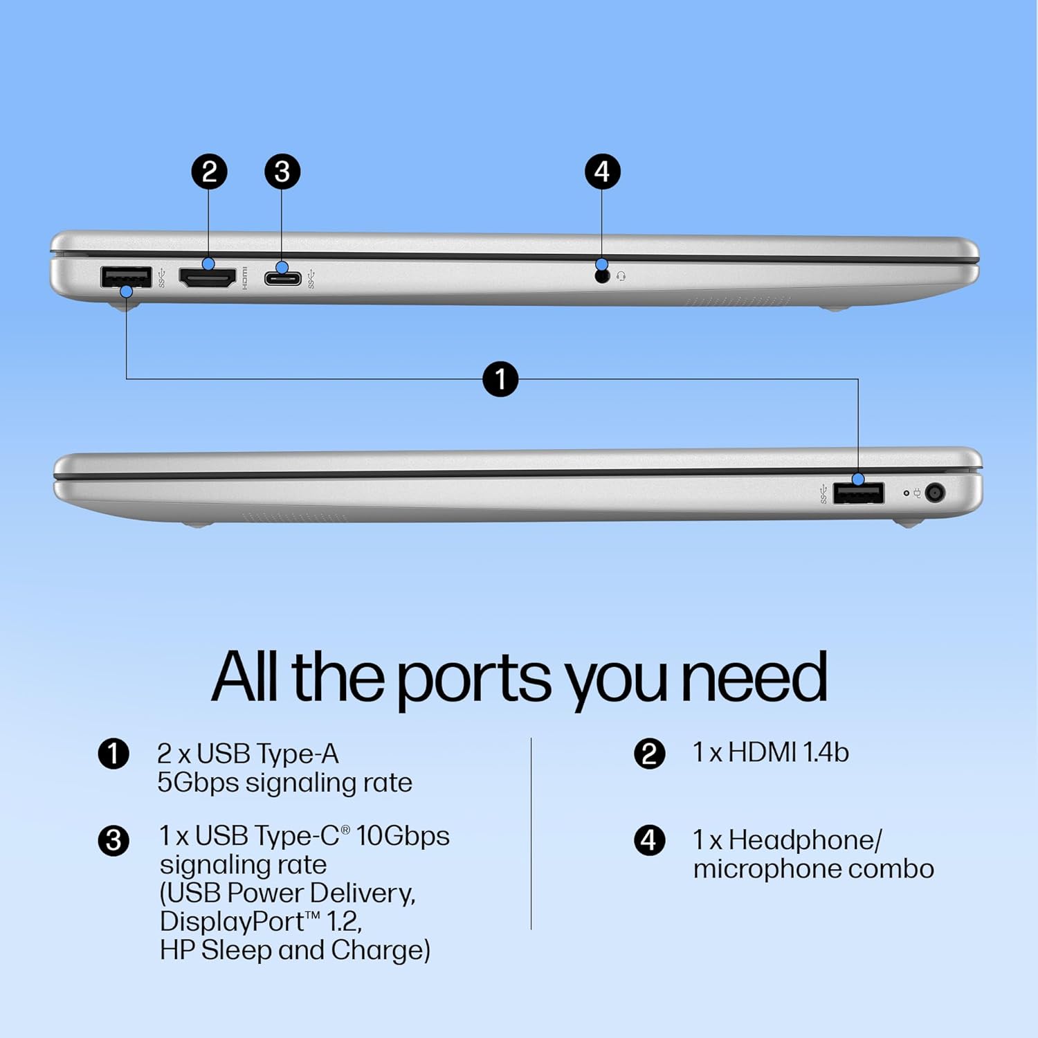 HP 15 AI Laptop, Intel Core Ultra 5 125H, 12 Tops, 16GB DDR5, 512GB SSD (Win11, Office 21, Silver, 1.65kg) IPS, 15.6-inch(39.6cm), 300 nits, FHD, Intel Arc Graphics, Backlit KB, FHD Camera, fd1099TU