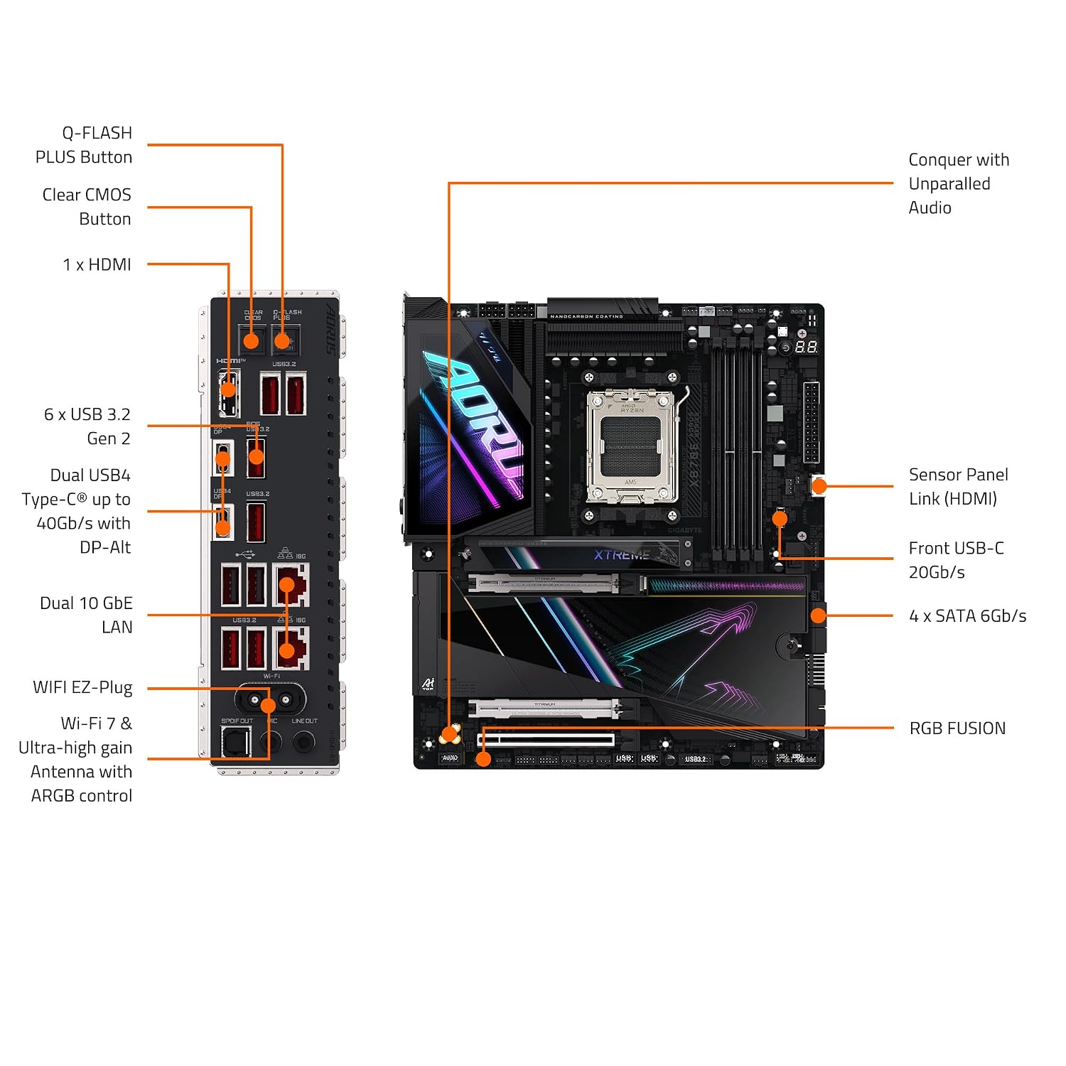 GIGABYTE X870E AORUS Xtreme AI TOP AMD AM5 Motherboard, E-ATX, DDR5, 4X M.2, PCIe 5.0, USB4, WIFI7, 10GbE LAN, EZ-Latch, 3-Year Warranty