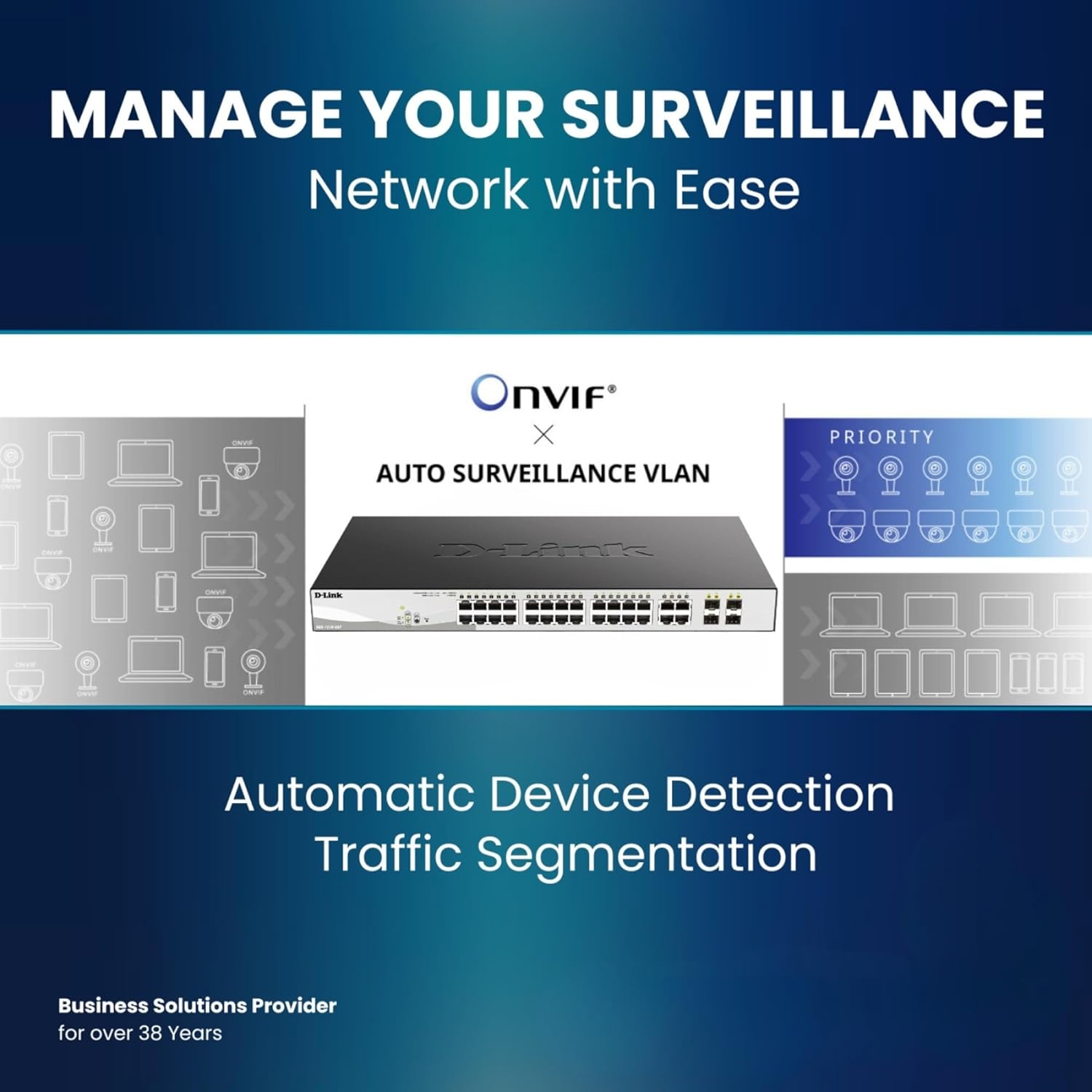 24-Port Gigabit Smart Managed