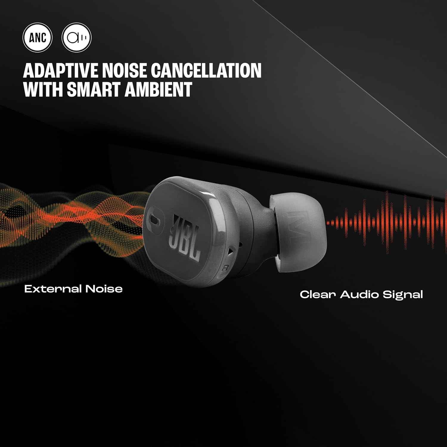 JBL Tune Buds 2 TWS, ANC Earbuds, 48Hr Playtime,Dual Connect,6 Mics, Spatial Sound, Personi-Fi 3.0, Ambient Aware, Relax Mode, Customized EQ with Headphones App (Black)