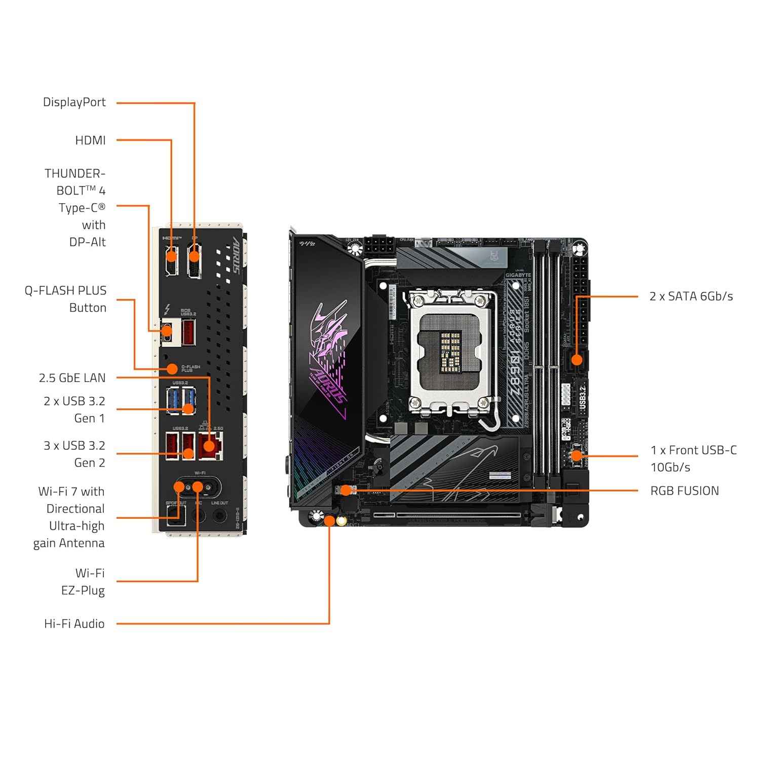 GIGABYTE Z890I AORUS Ultra Ultra Core (Series 2) LGA 1851, Mini-ITX, DDR5, 2X M.2, PCIe 5.0, Thunderbolt 4, WIFI7, 2.5GbE LAN, EZ-Latch