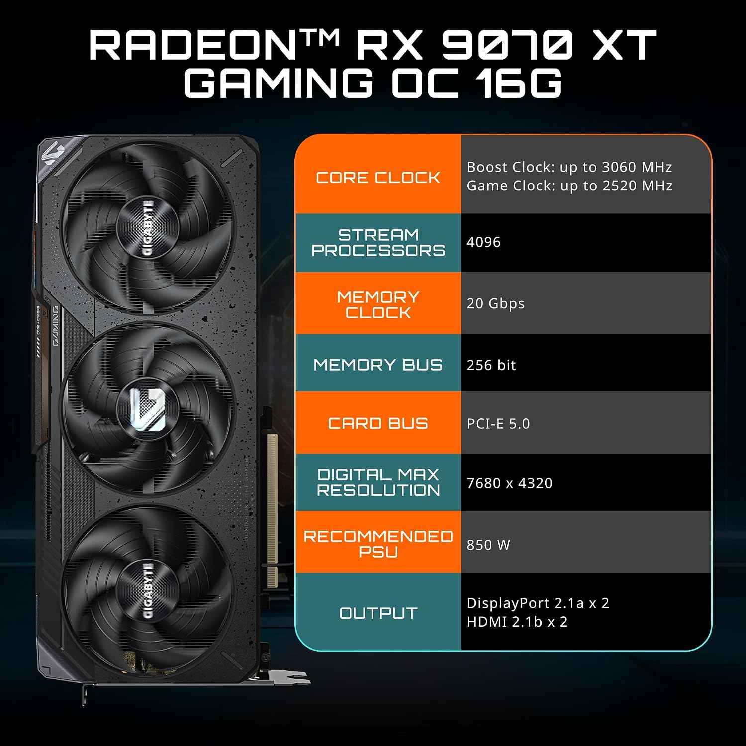 GIGABYTE Radeon RX 9070 XT Gaming OC 16G Graphics Card | PCIe 5.0, 16GB GDDR6, GV-R9070XTGAMING OC-16GD