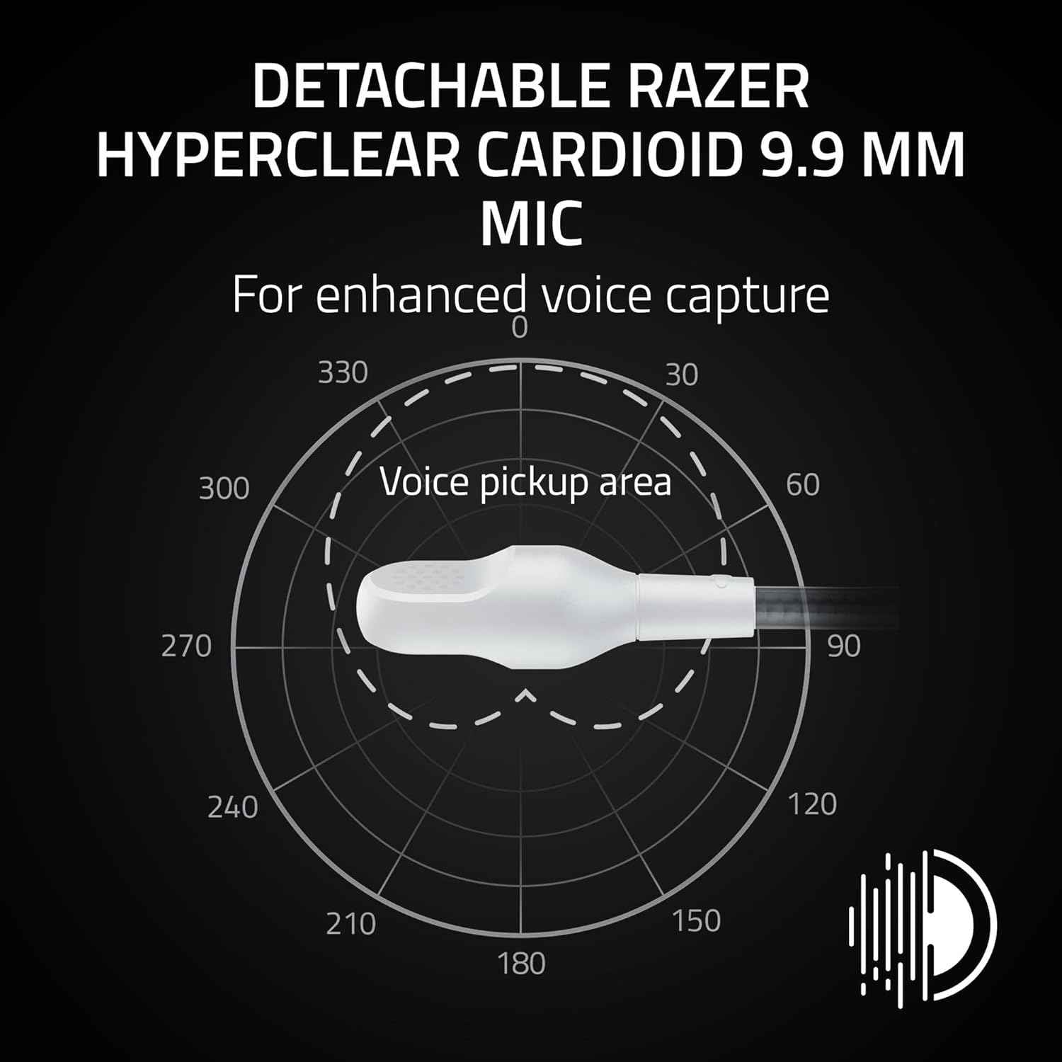 Razer BlackShark V3 X HyperSpeed Wireless PS5 Gaming Headset, White | 50mm Drivers, Cardioid Mic, 2.4 GHz, Bluetooth, Works with PC, Mac, Nintendo Switch, Smartphone, 70 Hr Battery