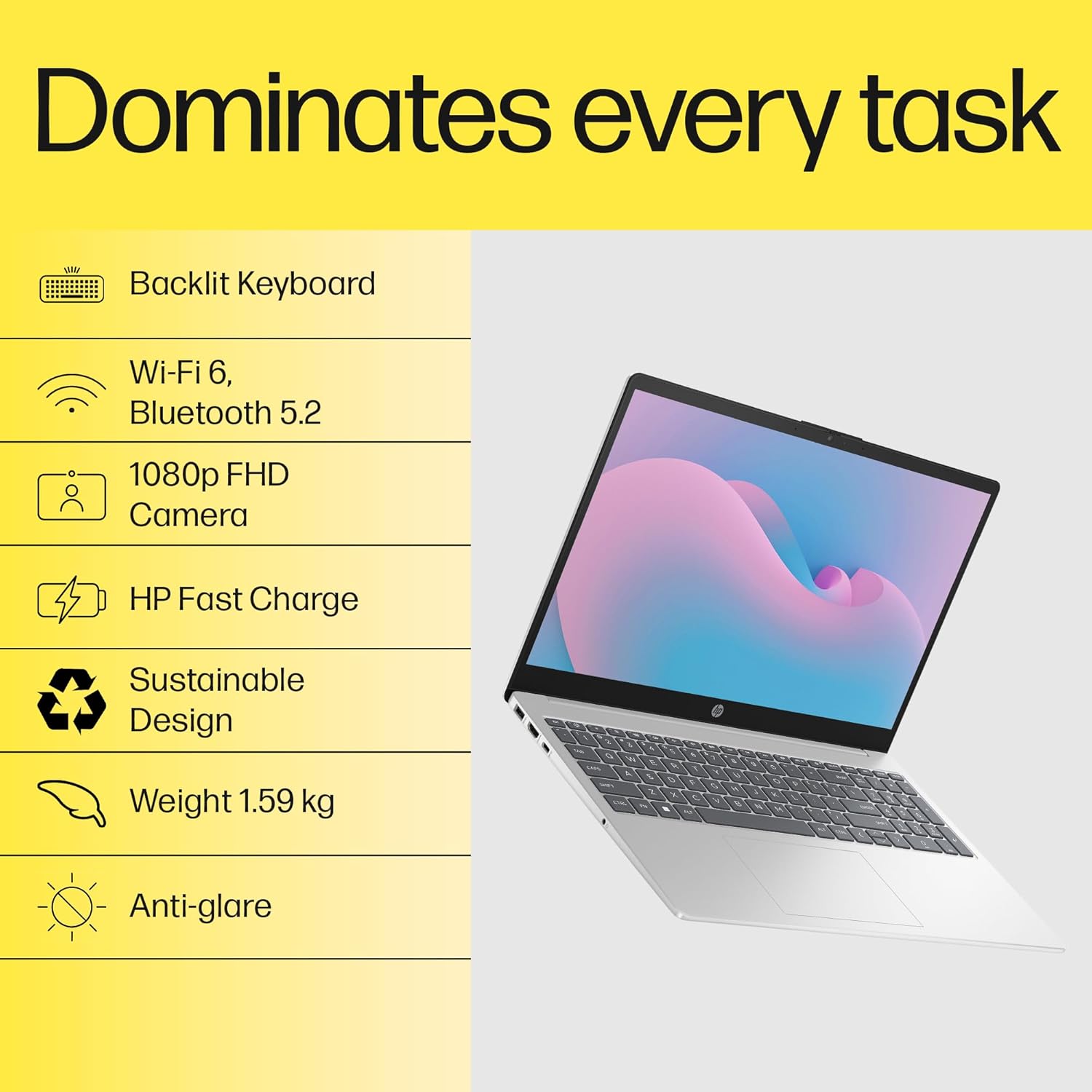 HP 15, AMD Ryzen 5 7520U, 16GB DDR5, 512GB SSD, (Win 11, Office 21, Silver, 1.59kg), Anti-Glare, Micro-Edge, 15.6-inch(39.6cm), FHD Laptop, AMD Radeon Graphics, 1080p FHD Camera, Backlit KB, fc0156AU