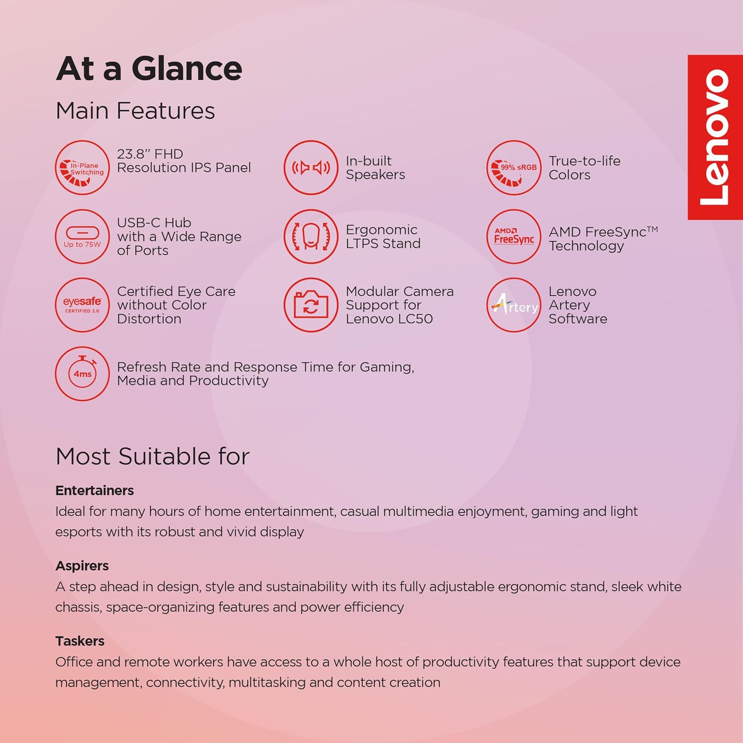 Lenovo L-Series 24 inch (60.45cm) | FHD IPS Ultraslim Monitor| 100Hz, 4ms, AMD FreeSync, 3Wx2 Speakers, HDMI, VGA, Tilt Swivel Pivot Height Adjust Stand: for Home & Office use, Grey, L24m-40