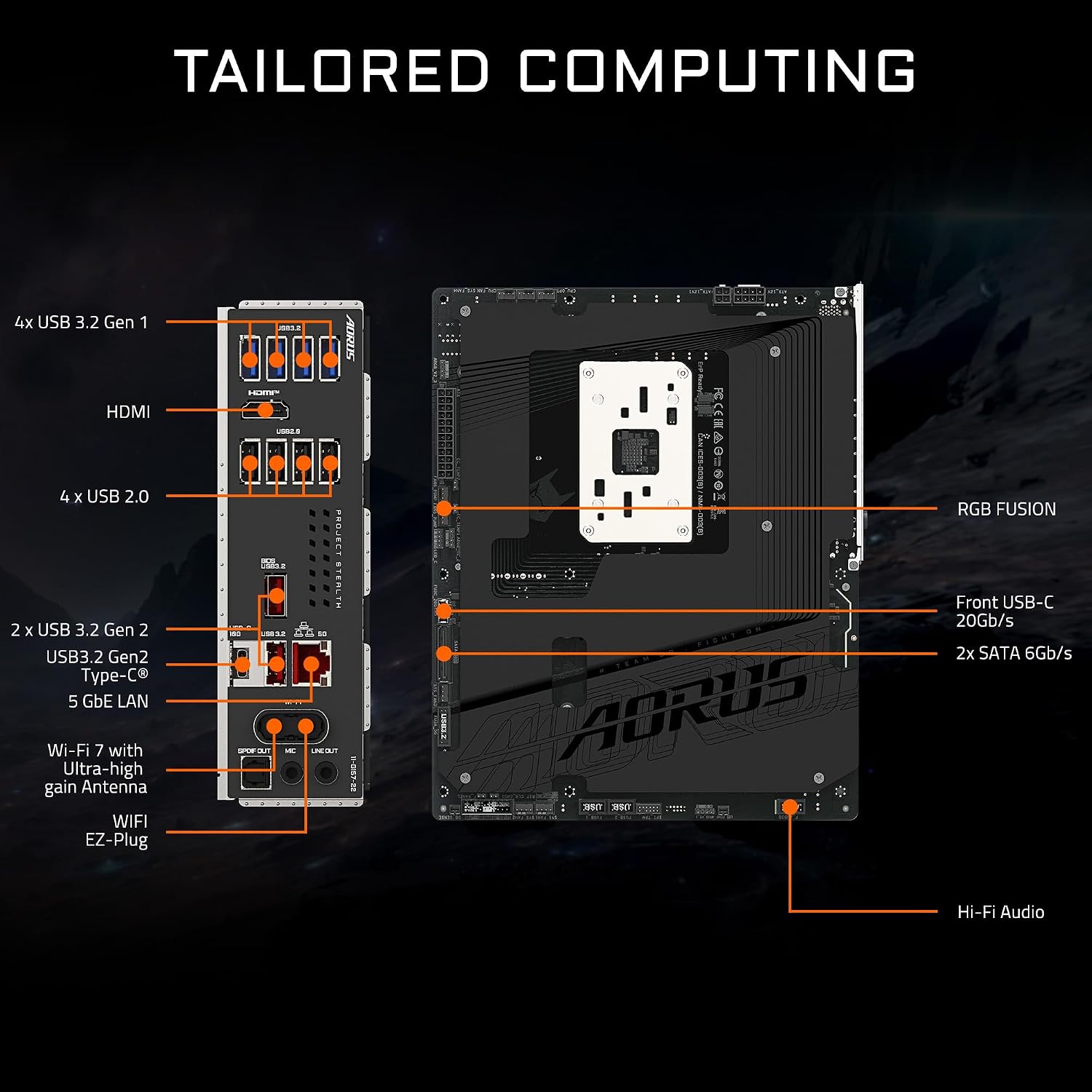 GIGABYTE B850 AORUS Stealth AM5 Socket DDR5 ATX Gaming Motherboard PCIe 5.0 Wi-Fi 7 5GbE LAN 4× M.2 Gen5/Gen4 X3D Turbo DDR5-8200(OC) Ultimate DIY Features