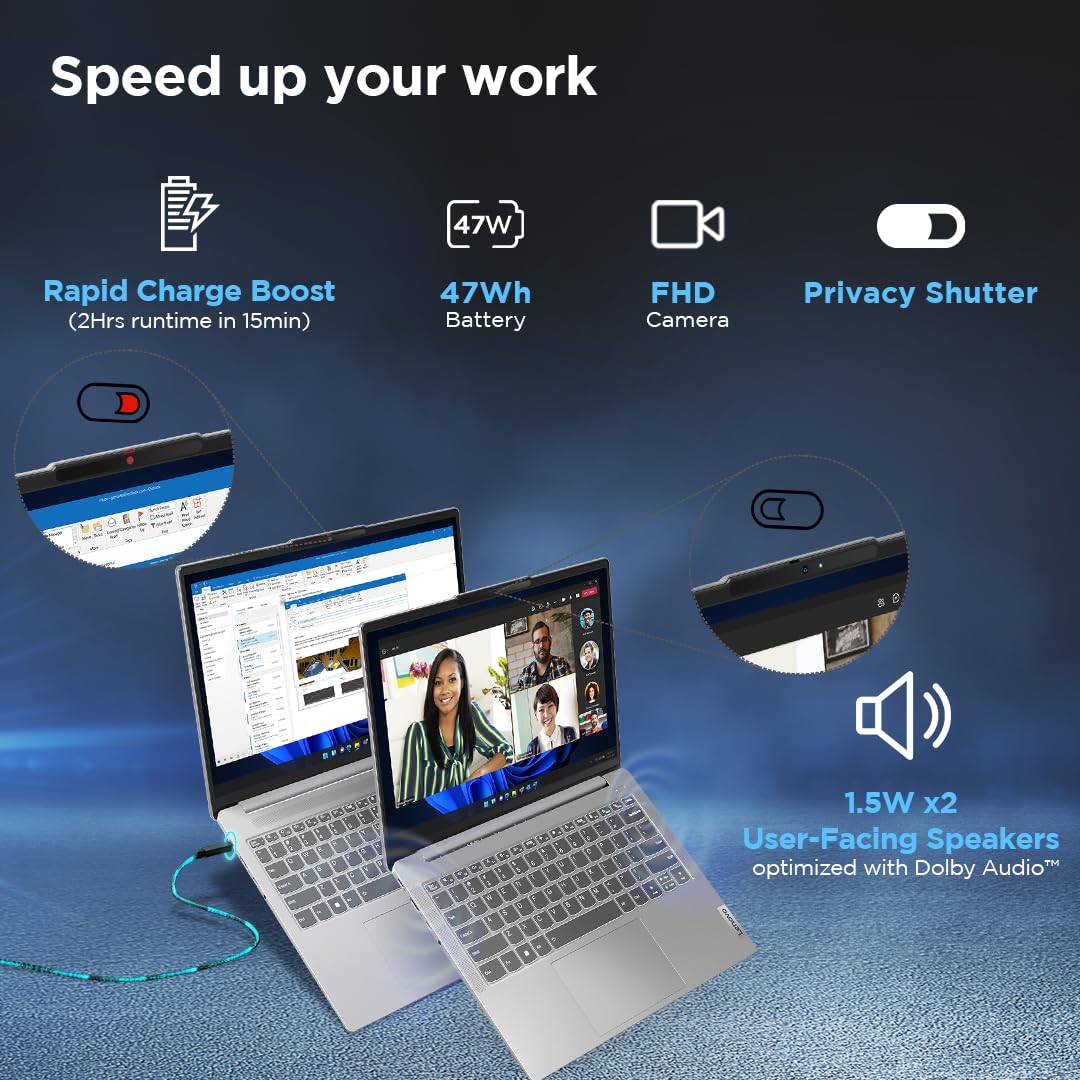 Lenovo Ideapad Slim 5 Light Ryzen 5 7530U 14" (35.5Cm) AMD FHD IPS 300 Nits Thin & Light Laptop (16GB/512GB SSD/Win 11/MSO 21/Backlit KB/FHD Camera/Alexa/3 Month Game Pass/Grey/1.24Kg), 82XS002RIN