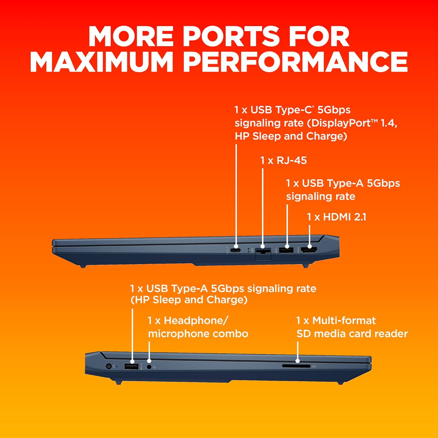HP Victus, 12th Gen Intel Core i5-12450H, NVIDIA RTX 2050, 16GB DDR4, 512GB SSD (Win11, Office21, Blue, 2.3kg) 144Hz, 9MS, IPS, 15.6-inch(39.6cm) Gaming Laptop, Enhanced Cooling, fa1227TX/fa1314TX