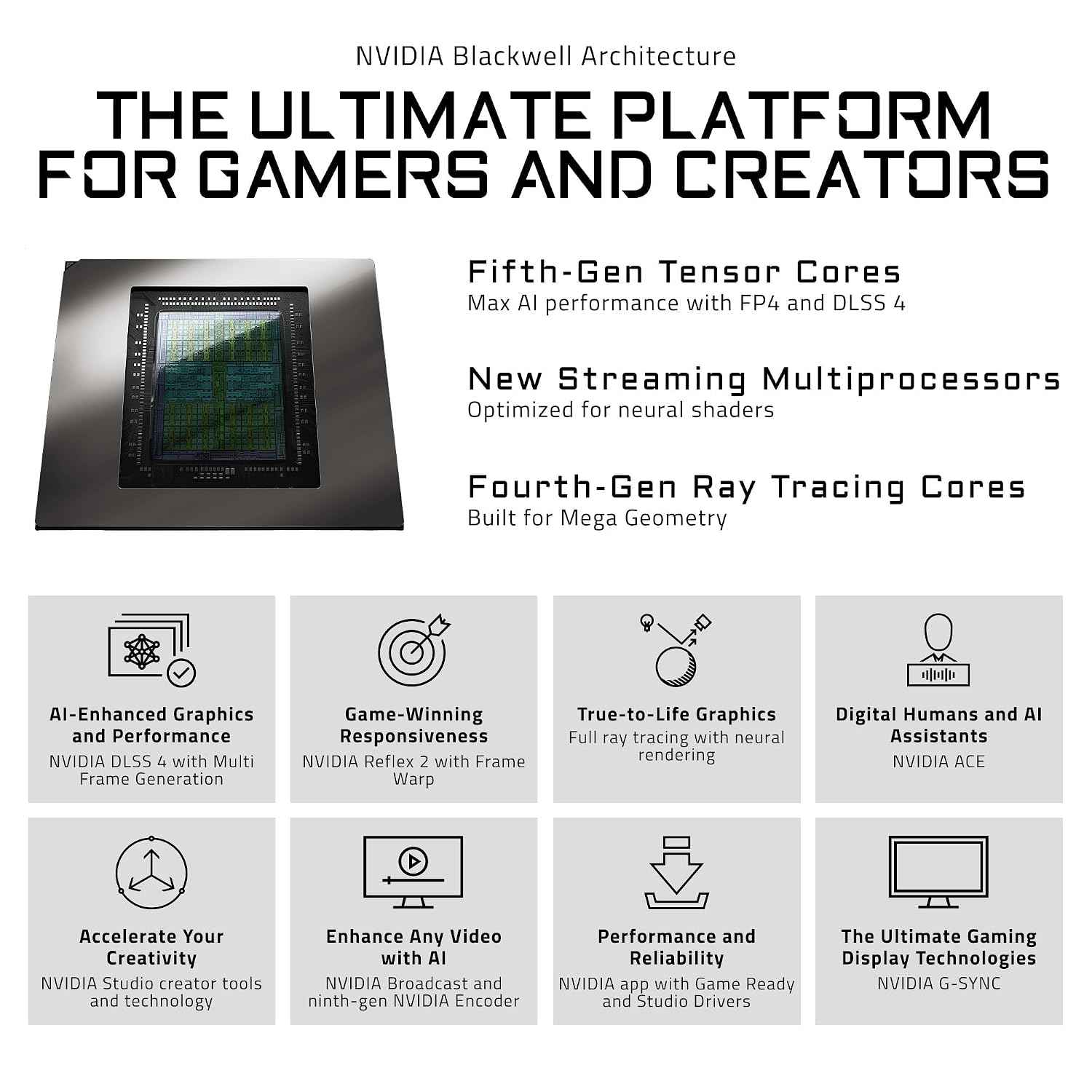 GIGABYTE Geforce RTX 5080 Gaming OC 16G Graphics Card, WINDFORCE Cooling System, 16GB 256-Bit GDDR7, pci_e_x16 GV-N5080GAMING OC-16GD Video Card