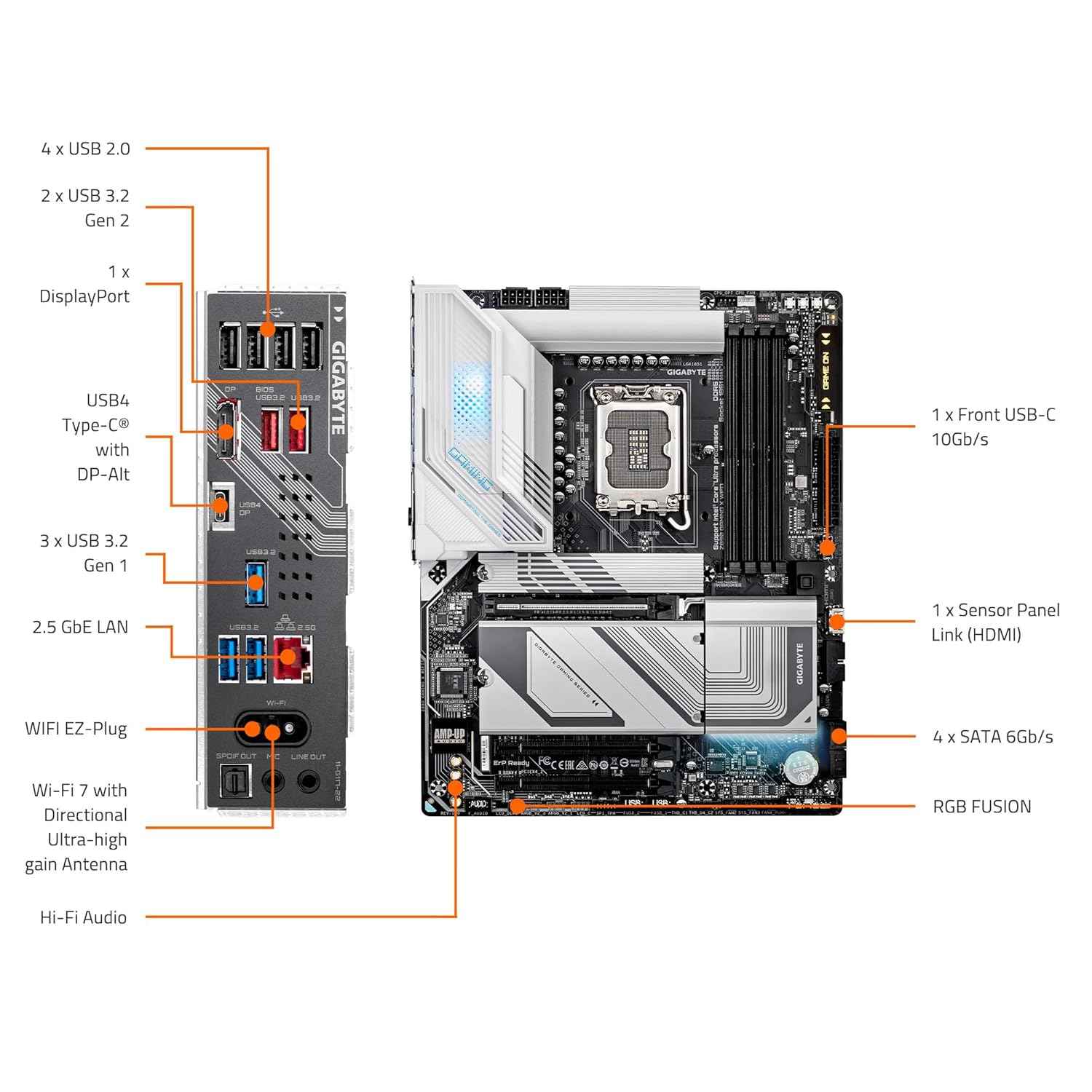 GIGABYTE Z890 Gaming X WIFI7 Ultra Core (Series 2) LGA 1851, ATX, DDR5, 4X M.2, PCIe 5.0, USB4, WIFI7, 2.5GbE LAN, EZ-Latch
