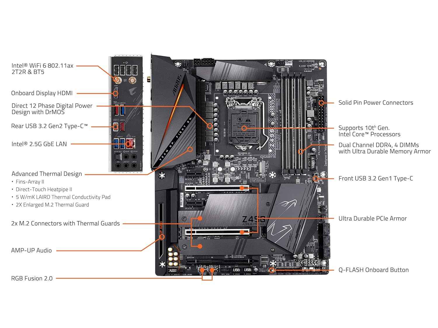GIGABYTE Z490 AORUS PRO AX with Direct 12 Phases Digital VRM Design, Intel Wi-Fi 6 802.11ax, Intel 2.5GbE LAN, RGB Fusion 2.0