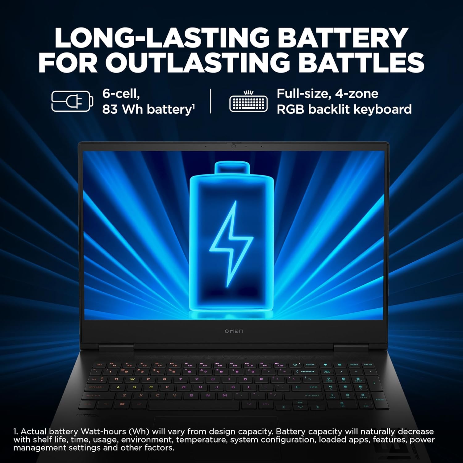 HP OMEN Gaming, 14th Gen Intel Core i7-14650HX, 6GB NVIDIA RTX 4050, 16GB DDR5, 1TB SSD,16.1-inch (40.9 cm), FHD, IPS, Gaming Laptop 144Hz, RGB Backlit KB,(Win 11, Office 21, Black, 2.39 kg) wf1171TX - Zapnet.in