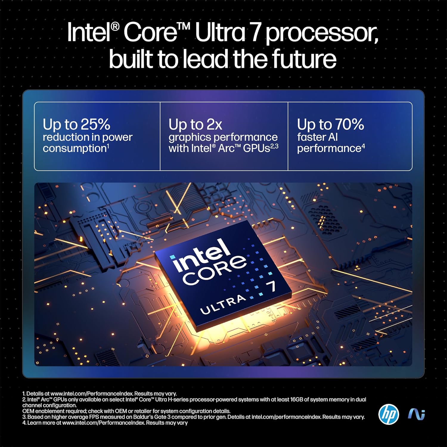 HP OmniBook Ultra Flip (Previously Spectre) Intel Core Ultra 7 256V 47 Tops (16GB LPDDR5X, 1TB SSD) OLED, 500 nits,14''/35.6cm, Touch 2-in-1, Win11, Office21, Gray,1.34kg, fh0026TU Next Gen AI Laptop