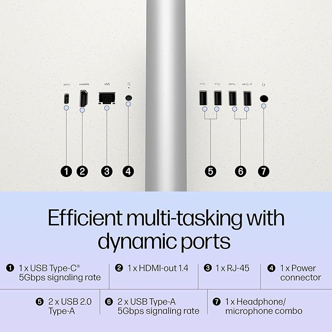 HP All-in-One 27, Intel Core Ultra 5 125U,27inch(68.6 cm),FHD,IPS,Three-Sided Micro-Edge,Anti-Glare,300 nits,16 GB DDR5,512GB SSD,Windows 11,MSO21,Shell White,6.72kg,27-cr1026in - Zapnet.in