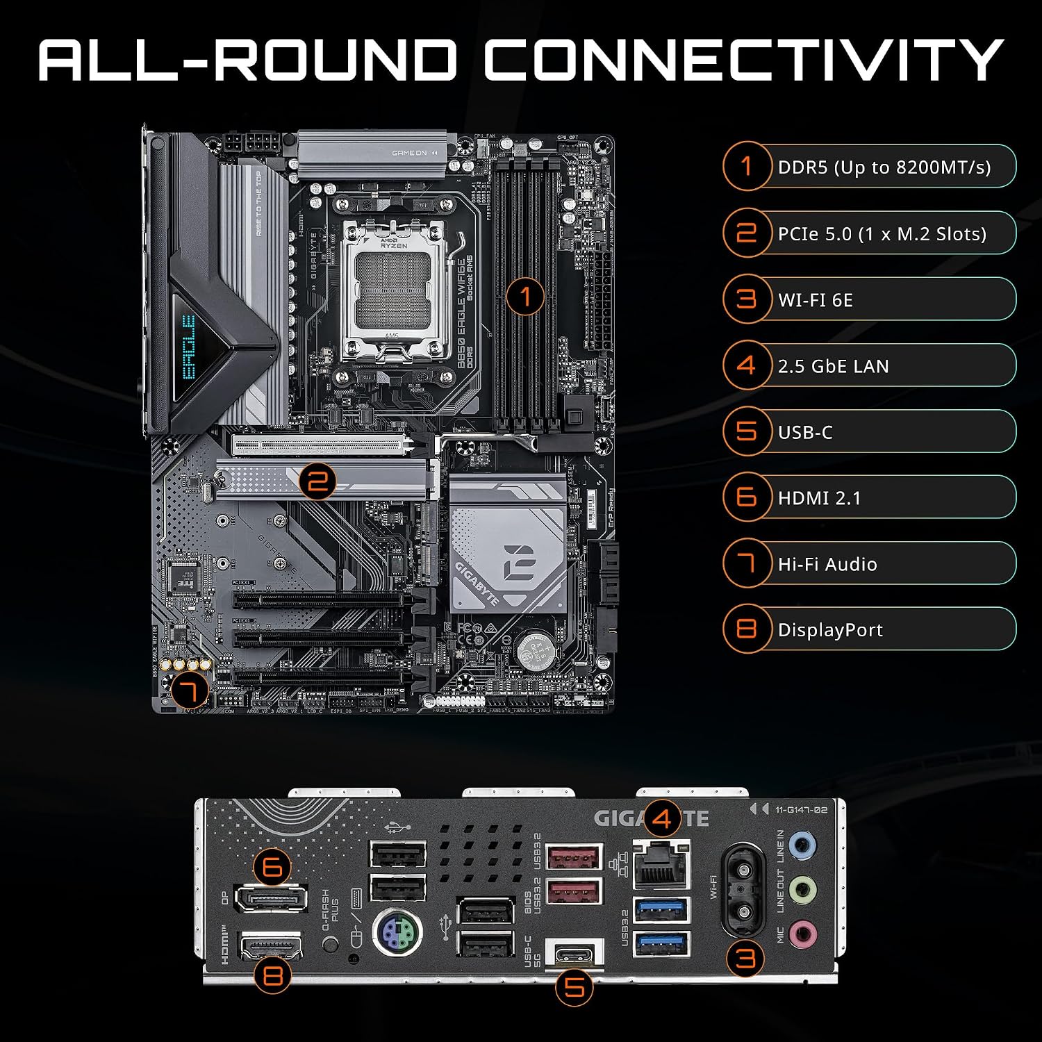 GIGABYTE B850 Eagle WIFI6E AMD AM5 LGA 1718 Motherboard, ATX, DDR5, 3X M.2, PCIe 5.0, USB-C, WIFI6E, 1GbE LAN, EZ-Latch, 5-Year Warranty