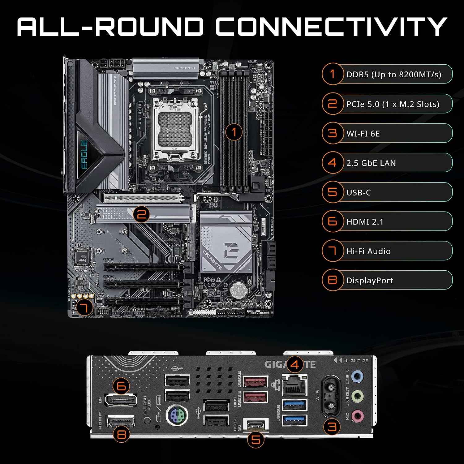 GIGABYTE B850 Eagle WIFI6E AMD AM5 LGA 1718 Motherboard, ATX, DDR5, 3X M.2, PCIe 5.0, USB-C, WIFI6E, 1GbE LAN, EZ-Latch, 5-Year Warranty