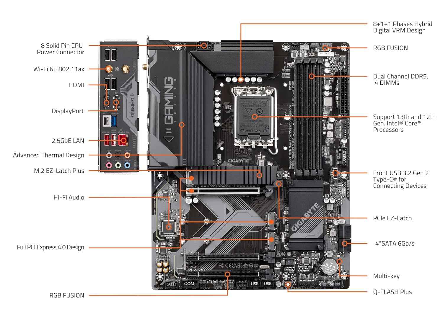 GIGABYTE ATX DDR5 B760M Gaming X AX Motherboard