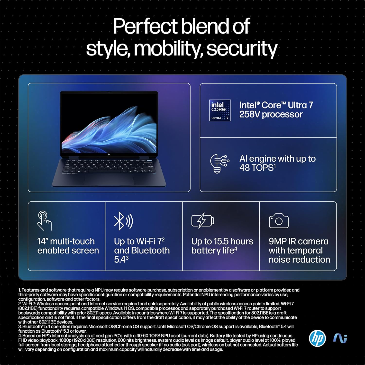 HP OmniBook Ultra Flip (Previously Spectre) Intel Core Ultra 7 258V 47 TOPS (32GB LPDDR5X, 1TB SSD) OLED, 500 nits,14''/35.6cm, Touch 2-in-1, Win11, Office21, Blue, 1.34kg, fh0046TU Next Gen AI Laptop