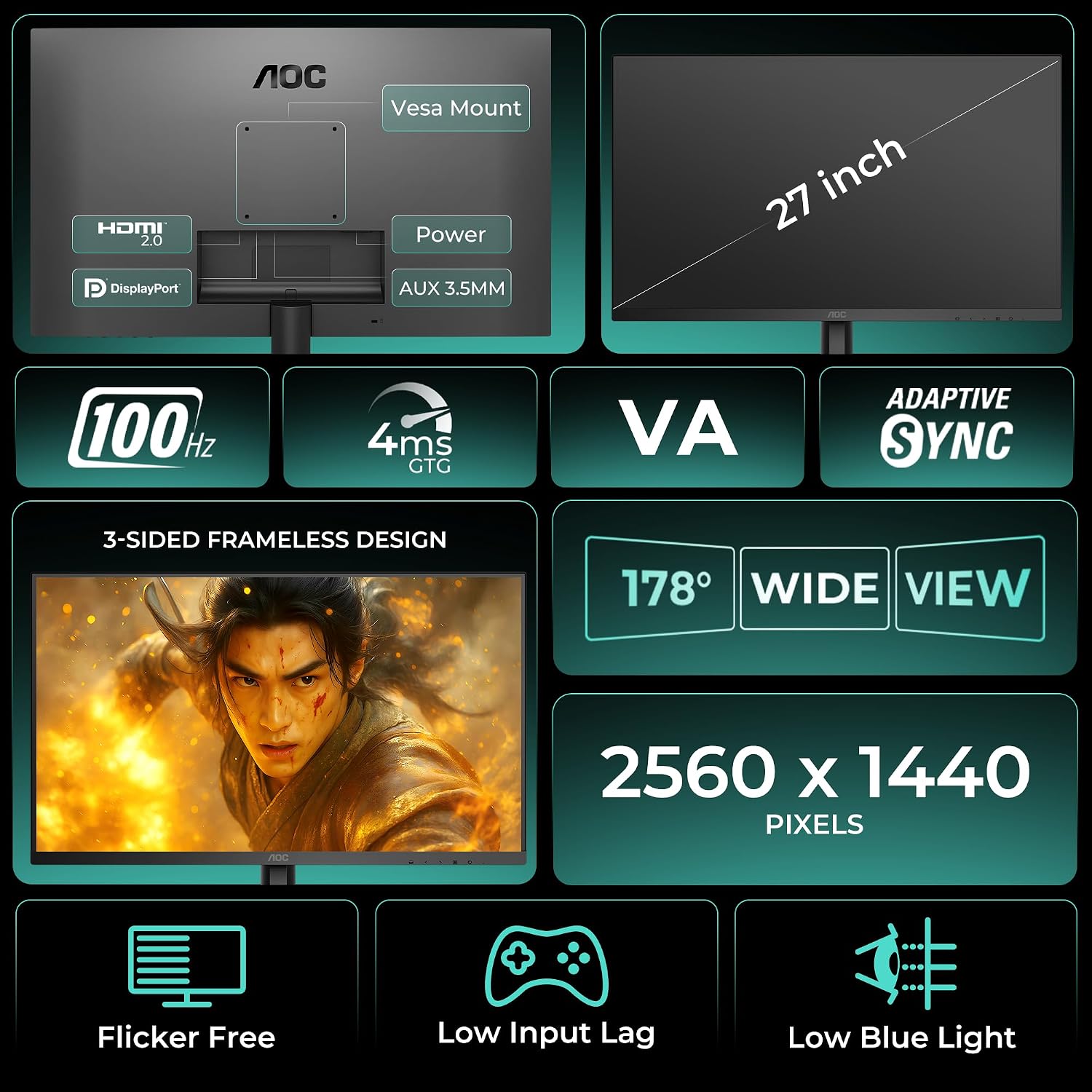 AOC Q27B3M2 Gaming Monitor 27 inch 2560 x 1440 QHD VA, 100Hz Refresh Rate, 4ms Response Time, Adaptive Sync, Low Blue Mode, 99% NTSC, 178° Wide Viewing Angle, 3-Sided Frameless Design, Tilt Stand