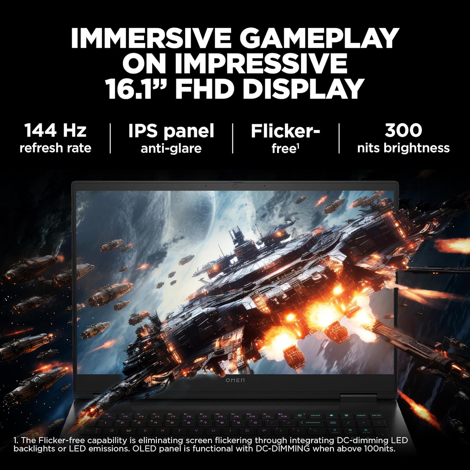 HP OMEN Gaming, 14th Gen Intel Core i7-14650HX, 8GB RTX 4060 (16GB DDR5, 1TB SSD) FHD, 144Hz, IPS, 16.1-inch (40.9 cm) Win11, Office21, Black, 2.39 kg, wf1150TX, RGB KB, Tempest Cooling Gaming Laptop