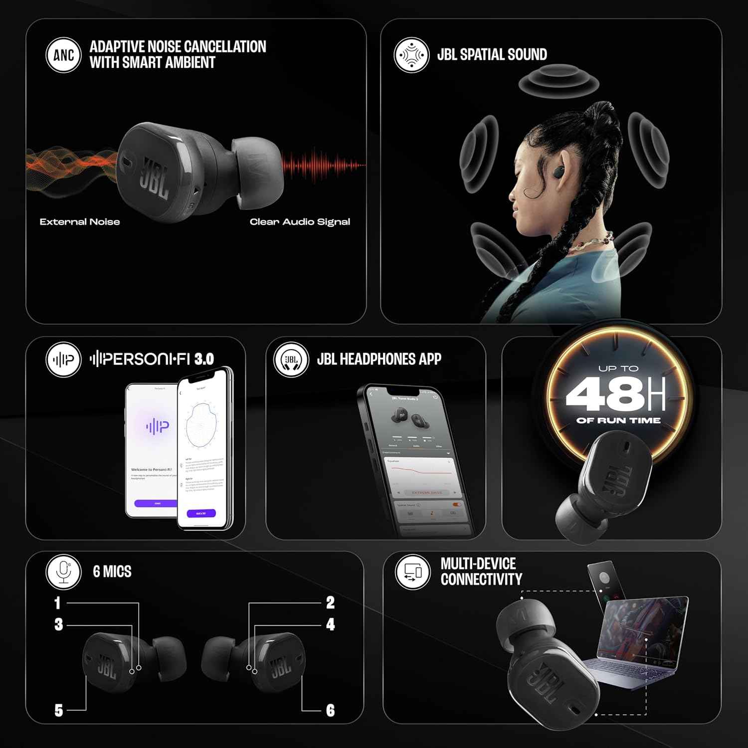 JBL Tune Buds 2 TWS, ANC Earbuds, 48Hr Playtime,Dual Connect,6 Mics, Spatial Sound, Personi-Fi 3.0, Ambient Aware, Relax Mode, Customized EQ with Headphones App (Black)