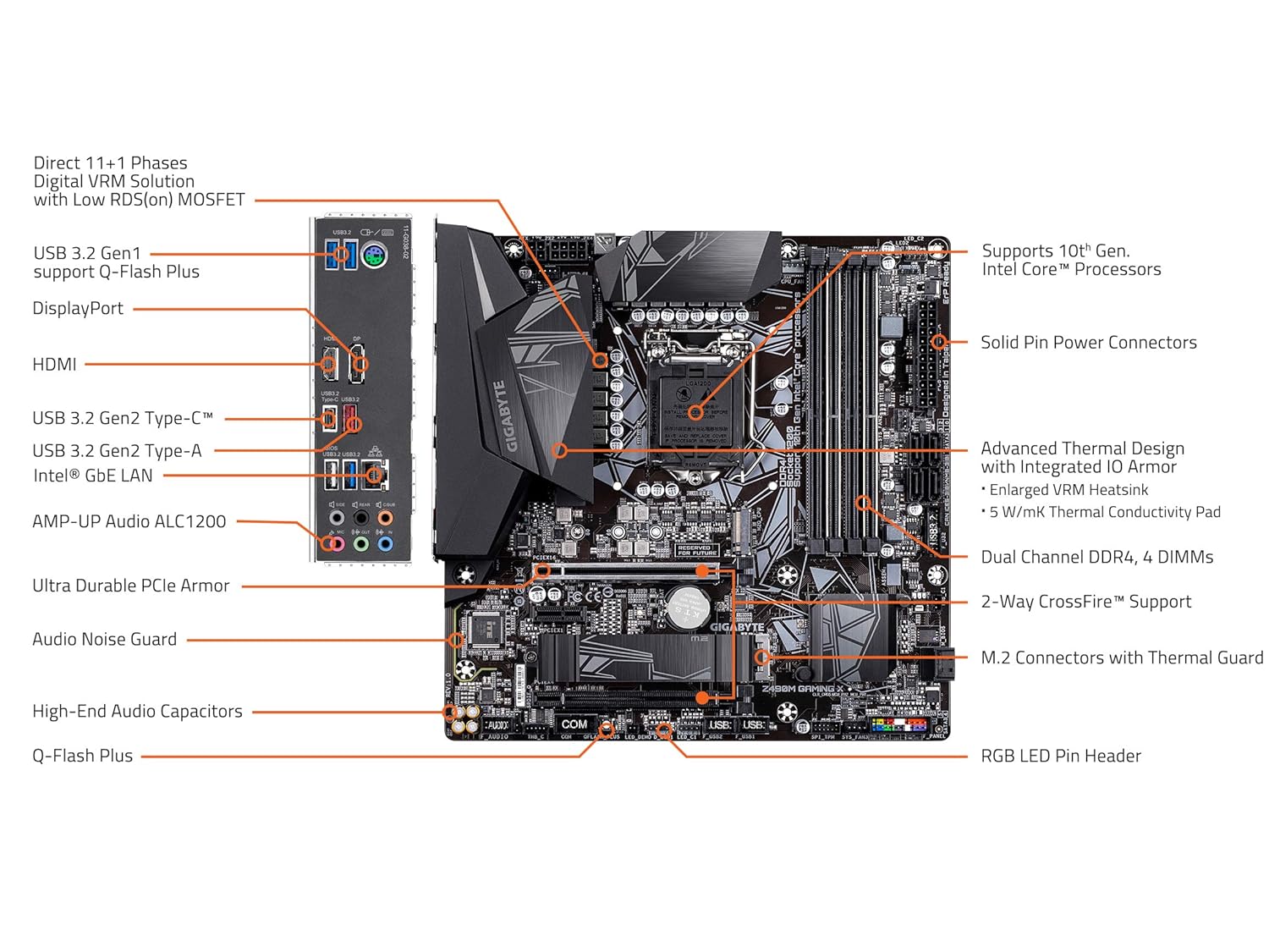 GIGABYTE Z490M Gaming X Motherboard with Direct 11+1 Phases Power Design, 2-Way Crossfire Multi-Graphics, USB 3.2 Gen2 Type-C, M.2 with Thermal Guard, Smart Fan 5, RGB Fusion 2.0.
