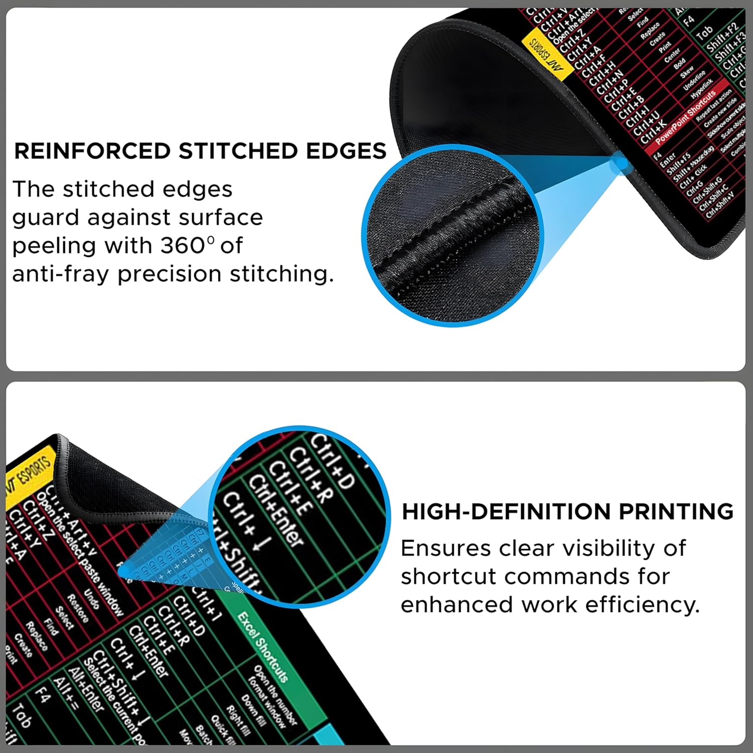 Ant Esports Lapi MousePad 260X210X3mm Anti-fray Stitching, Universal Shortcut Sheet Waterproof Surface & Non-Slip Rubber Base Stitched Edges Mouse Mat for Laptop,Compatible with Laser and Optical Mice