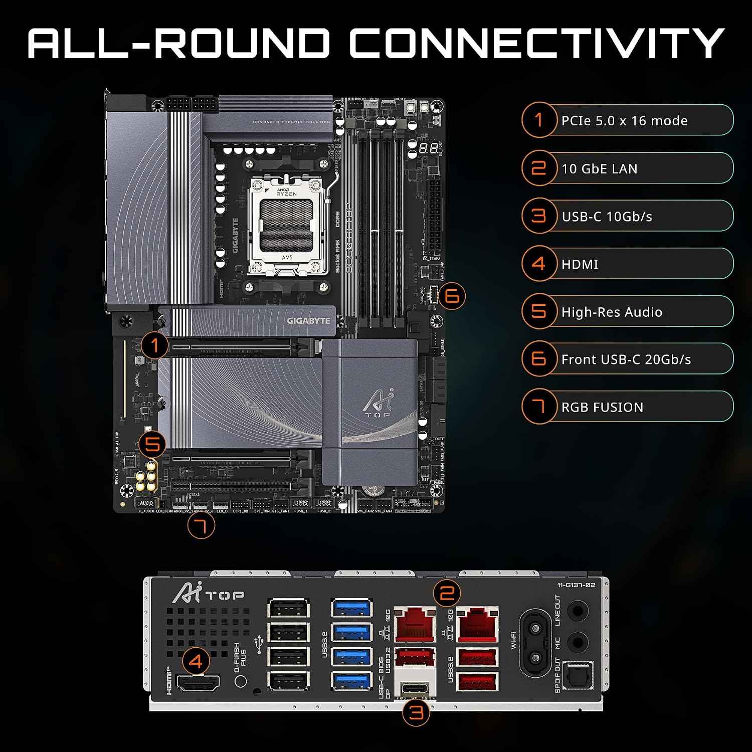 GIGABYTE B850 AI TOP AMD AM5 LGA 1718 Motherboard, ATX, DDR5, 3X M.2, PCIe 5.0, USB-C, WIFI7, 10GbE LAN, EZ-Latch, 5-Year Warranty