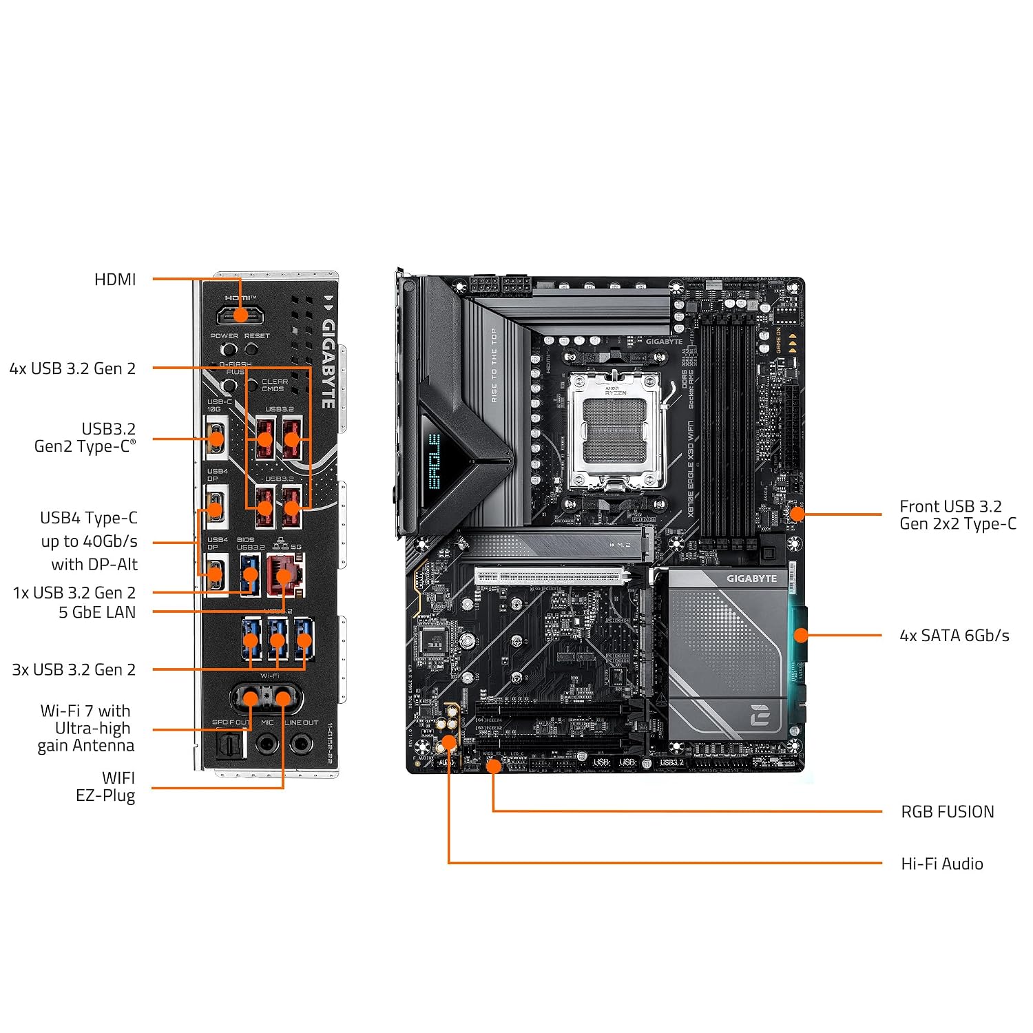 GIGABYTE X870E Eagle X3D WiFi7 ATX AMD AM5 Motherboard PCIe 5.0 X3D Turbo Mode 2.0 DDR5 Up to 9000MT/s Dual USB4 5GbE LAN Wi-Fi 7 High-Performance Gaming & AI Acceleration