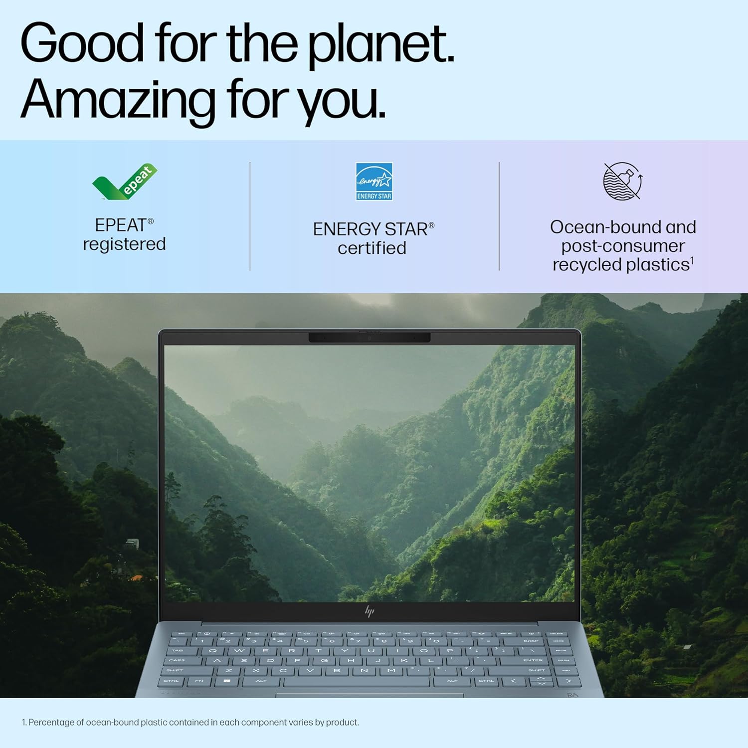 HP Pavilion Plus, 13th Gen Intel Core i5-1335U, 16GB LPDDR5x, 512GB SSD, (Win 11, Office 21, Blue, 1.38kg), Anti-Glare, 14-inch (35.6cm), WUXGA Laptop, Intel Iris Xe Graphics, 5MP IR Camera, ew0115TU