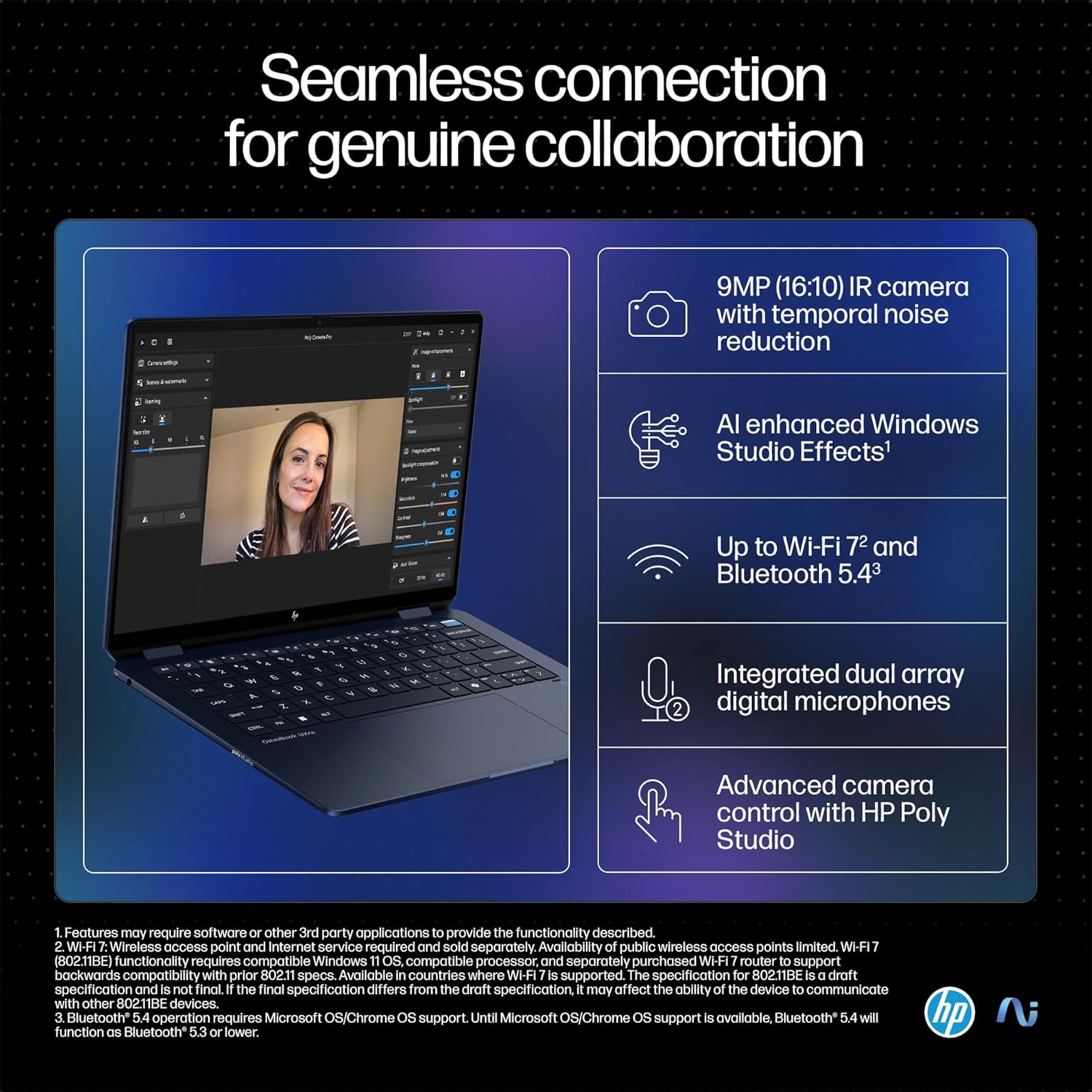 HP OmniBook Ultra Flip (Previously Spectre) Intel Core Ultra 7 258V 47 TOPS (32GB LPDDR5X, 1TB SSD) OLED, 500 nits,14''/35.6cm, Touch 2-in-1, Win11, Office21, Blue, 1.34kg, fh0046TU Next Gen AI Laptop