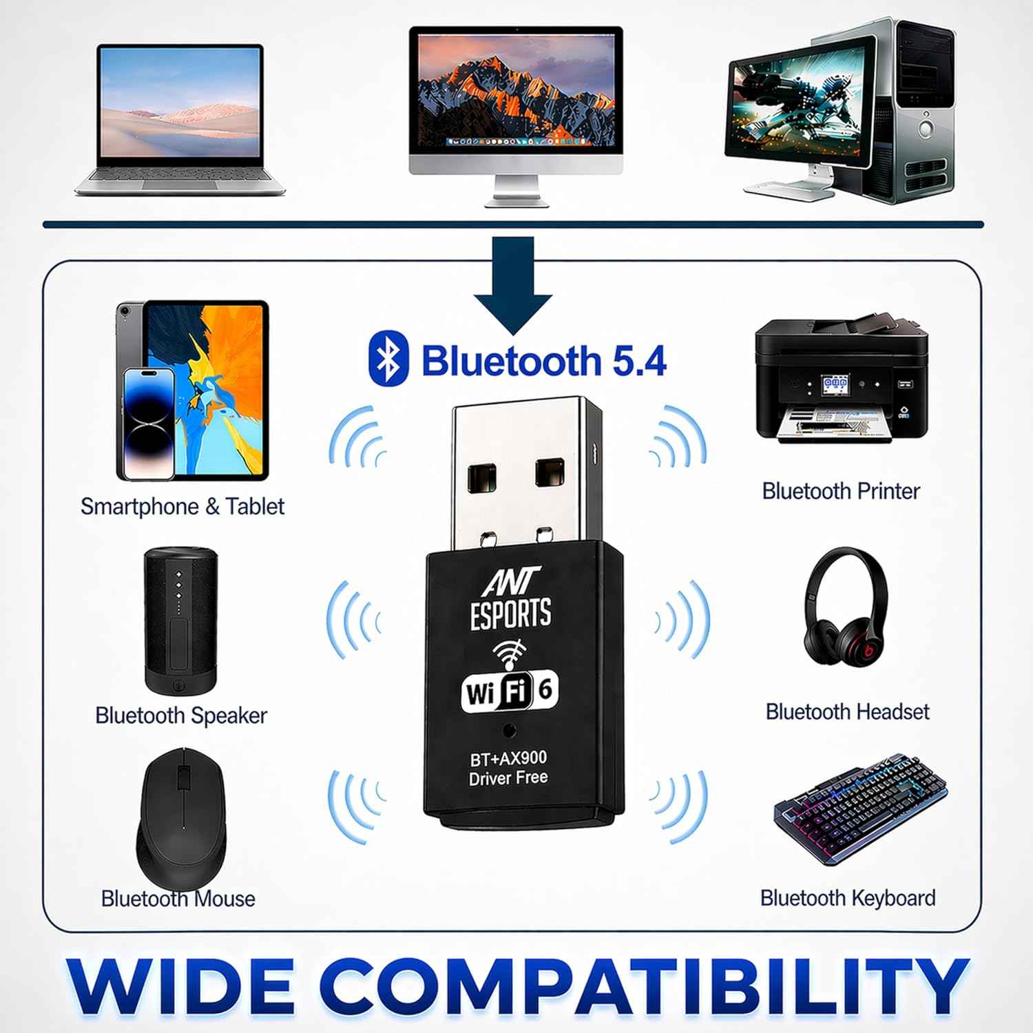 Ant Esports AE900X SmartChoice Dual Band WiFi 6 USB Dongle with Bluetooth 5.4, 900Mbps Speed (2.4GHz + 5GHz), MU-MIMO, Plug & Play, WPA3 Security, Hotspot Mode, Windows Compatible