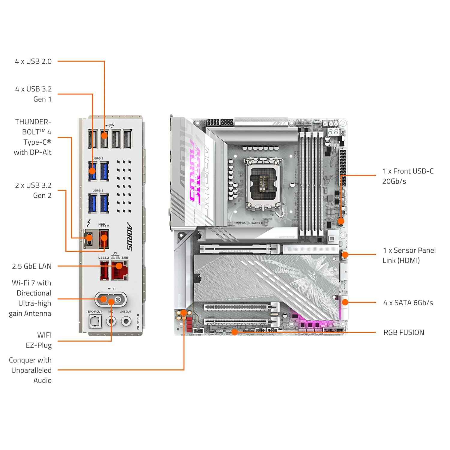 GIGABYTE Z890 AORUS Elite X ICE Intel Core Ultra (Series 2) LGA 1851 Motherboard, ATX, DDR5, 5X M.2, PCIe 5.0, Thunderbolt 4, WIFI7, 2.5GbE LAN, EZ-Latch