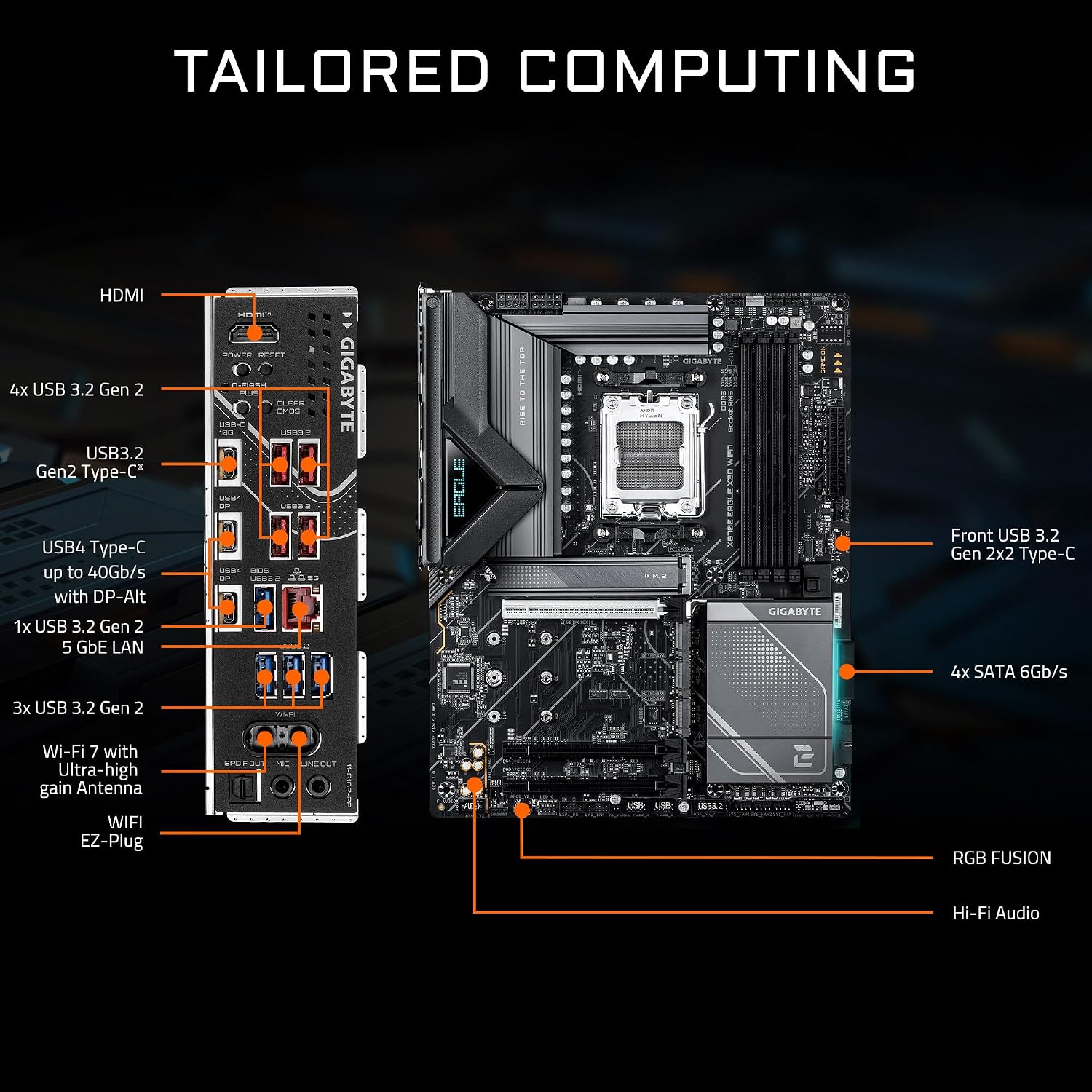 GIGABYTE X870E Eagle X3D WiFi7 ATX AMD AM5 Motherboard PCIe 5.0 X3D Turbo Mode 2.0 DDR5 Up to 9000MT/s Dual USB4 5GbE LAN Wi-Fi 7 High-Performance Gaming & AI Acceleration