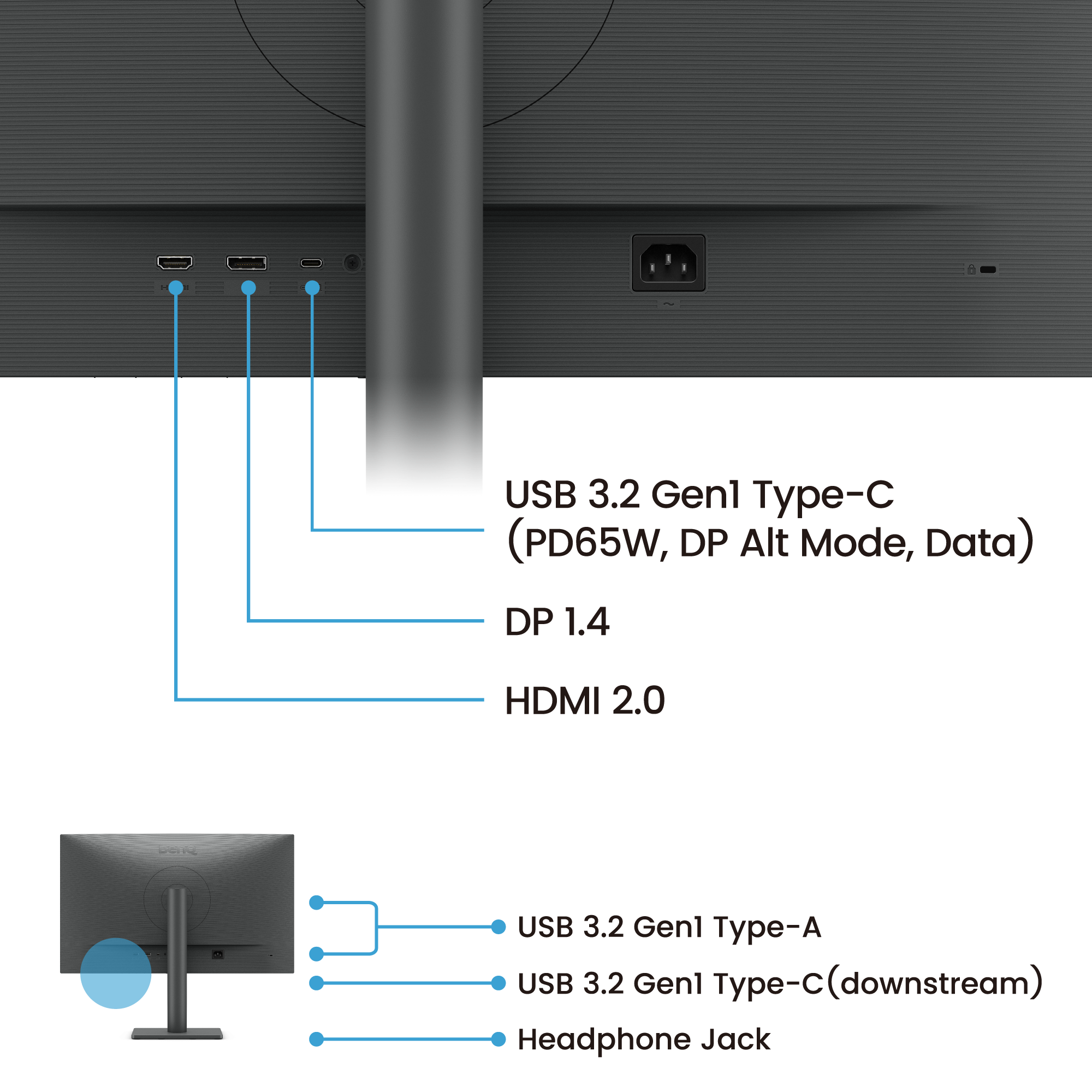 BenQ RD270Q IO ports