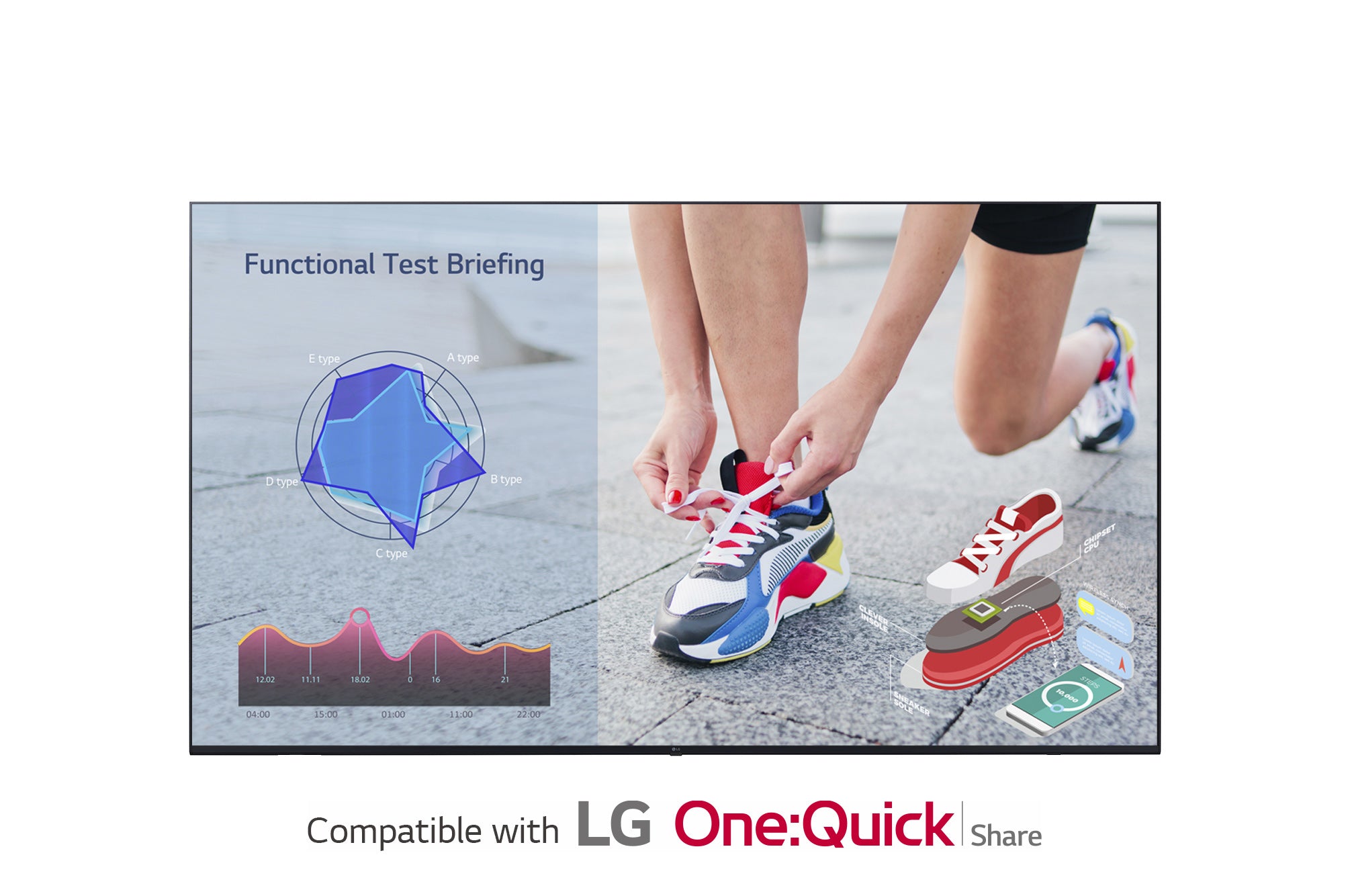 LG UL3J TV Series - webOS UHD Signage - Zapnet.in