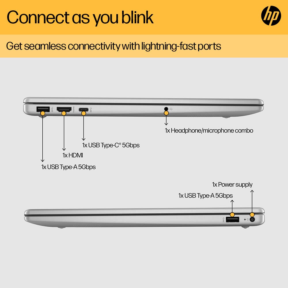 (Refurbished) HP Laptop 15, AMD Ryzen 5 7520U, 15.6-inch (39.6 cm), FHD, 8GB LPDDR5, 512GB SSD, Thin & Light, AMD Radeon Graphics, Backlit KB, Dual Speakers (Win 11, MSO 2021, Silver, 1.59 kg), fc0028AU