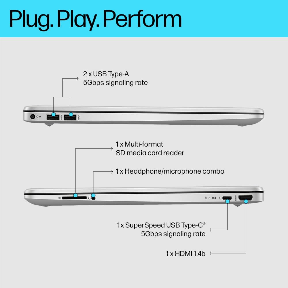 HP 15s 12th Gen Intel Core i3-1215U,15.6inch(39.6cm), FHD,Anti-Glare,8GB RAM,512GB SSD,Intel UHD Graphics,Dual Speakers(Win11,MSO2021,Silver,1.69Kg), 15s-FQ5185tu