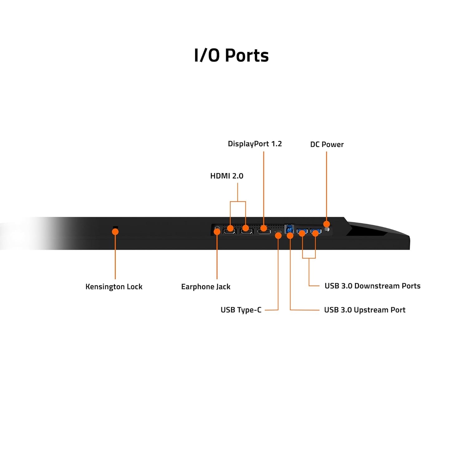GIGABYTE M27Q 27Inch(68.8Cm) 170Hz, 2560 X 1440 Pixels -Kvm Gaming Monitor, Ss Ips Display, 0.5Ms (Mprt) Response Time, Hdr Ready, Freesync Premium, 1X Display Port 1.2, 2X Hdmi 2.0, 2X Usb 3.0, Black