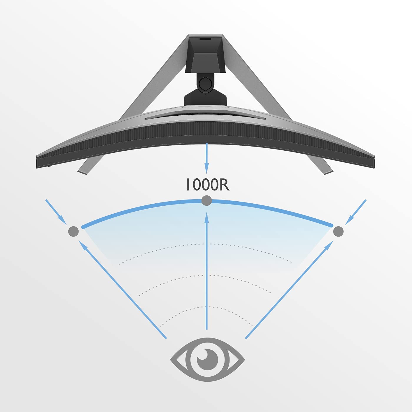 BenQ MOBIUZ EX2710R QHD 27"(68cm) VESA DisplayHDR400 IPS Curved Gaming Monitor with Remote-1000R,90% DCI-P3,165Hz,1ms MPRT,AMD FreeSync Premium Pro,treVolo Speakers,HDMI,DP,USB 3.0Hub(Metallic Grey)