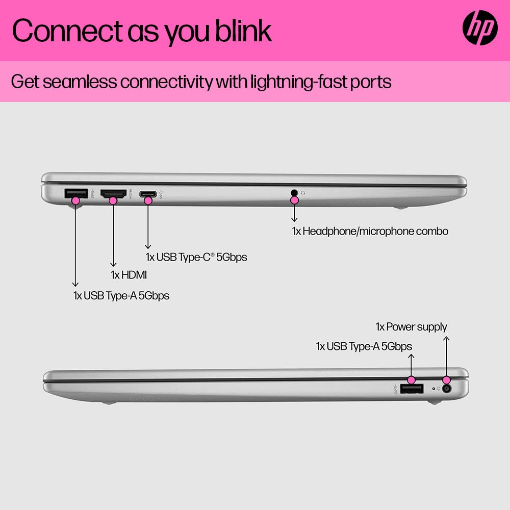 HP 15 AMD Ryzen 3 7320U (8GB Ram/512GB SSD/Fhd/15.6" (39.6 Cm)/Backlit Keyboard/Windows 11/Ms Office 21/1.59Kg/Silver) Fc0026Au Laptop