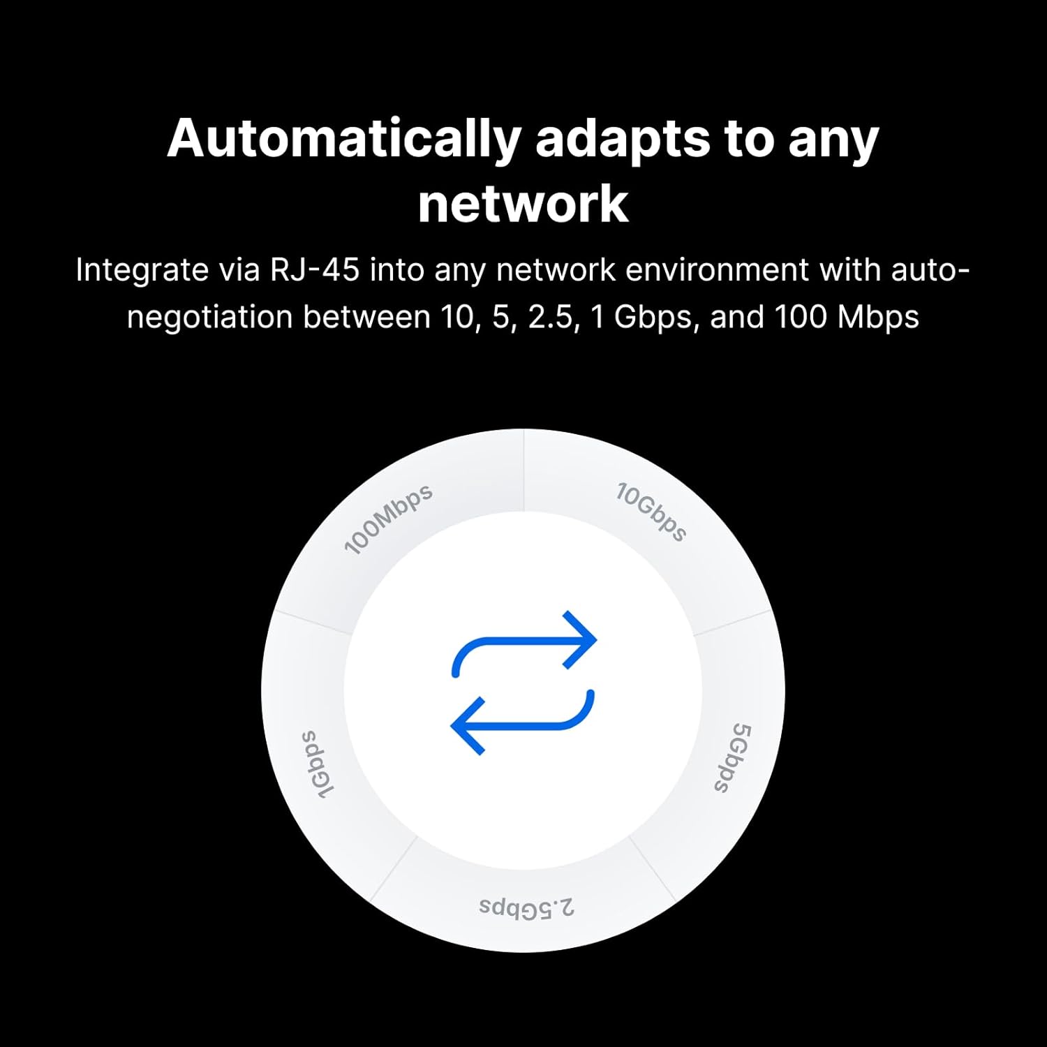 Synology Network Upgrade Module adds 1x 10GbE RJ-45 (E10G22-T1-Mini)