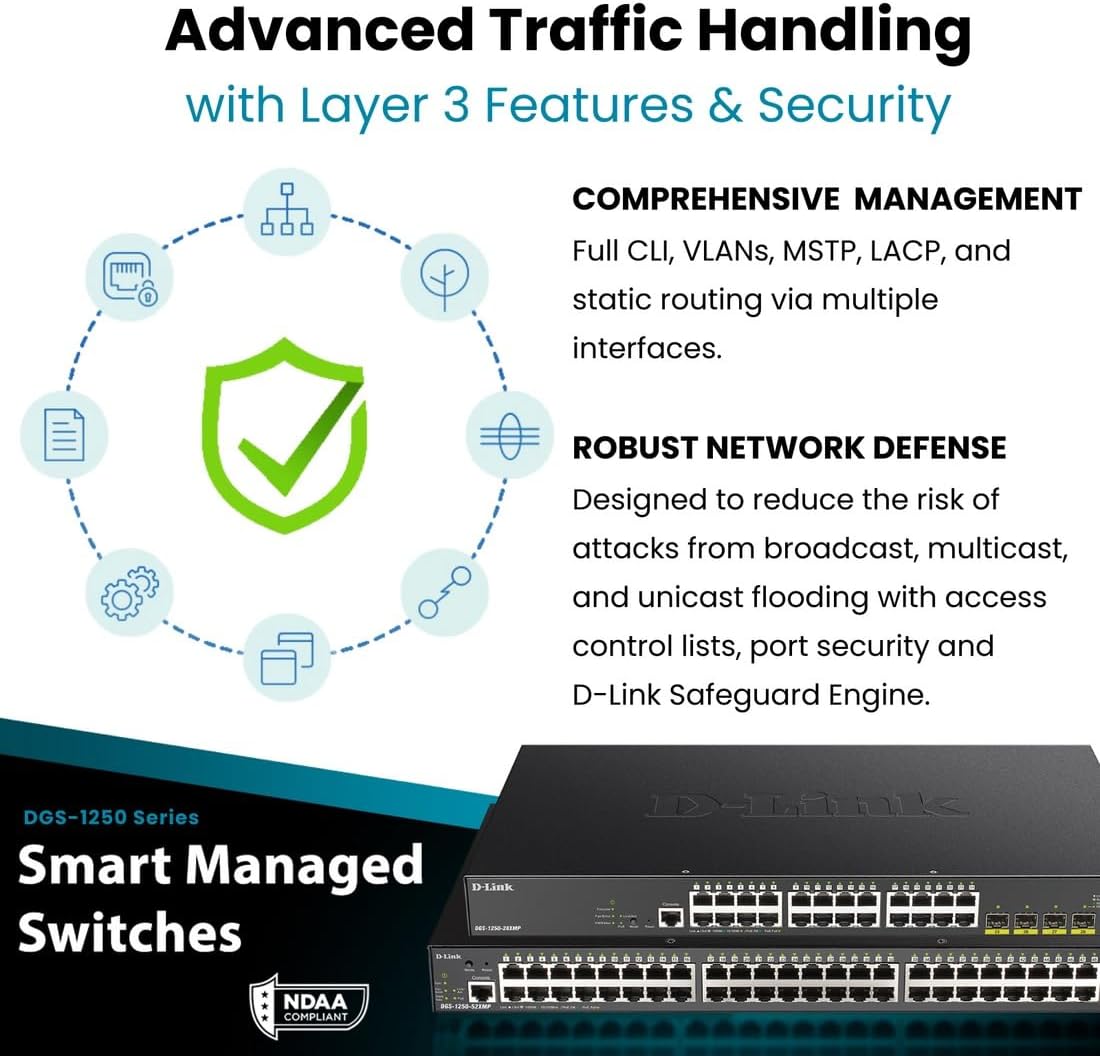 D-Link 52-Port Gigabit Smart Managed Switch | 48 Gigabit Ports + 4 10G SFP+ Ports| L2+/L3 Lite |VLANs |Web Managed |Surveillance Mode | Rackmount | NDAA Compliant (DGS-1250-52X-6KV)