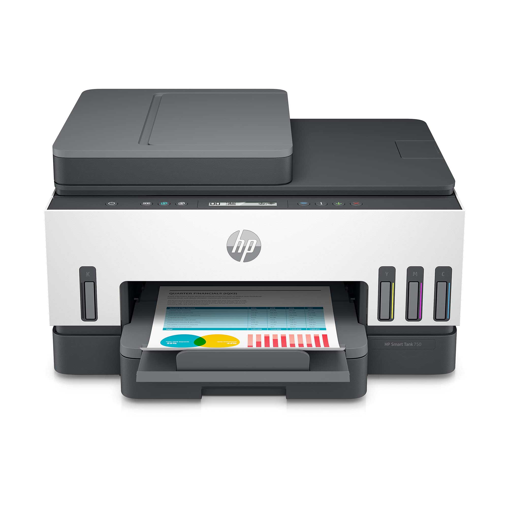 HP Smart Tank 670 All-in-One Auto Duplex WiFi Integrated Ink Tank Colour Printer, Scanner, Copier- High Capacity Tank with Automatic Ink Sensor, Multicolor
