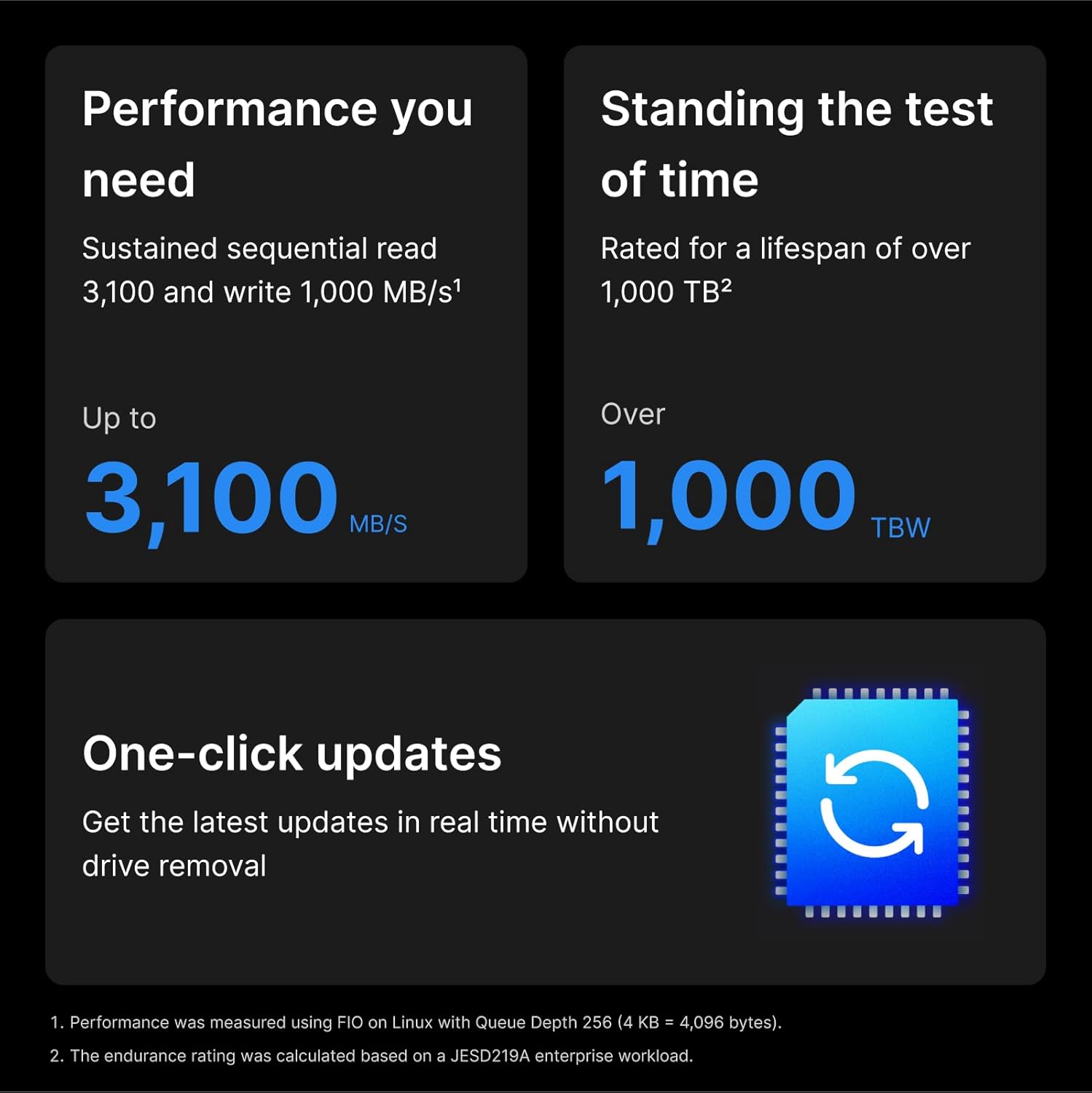 Synology M.2 22110 NVMe SSD SNV3500 400GB