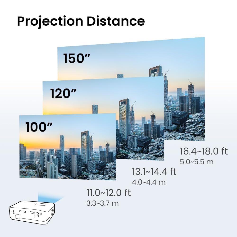 BenQ Wxga Business Projector(Mw560)- Dlp-4,000 Lumens High Brightness-20,000:1 High Contrast Ratio-Dual Hdmi,Vga-Auto Keystone Correction-Simple Setup-Smarteco Technology,White