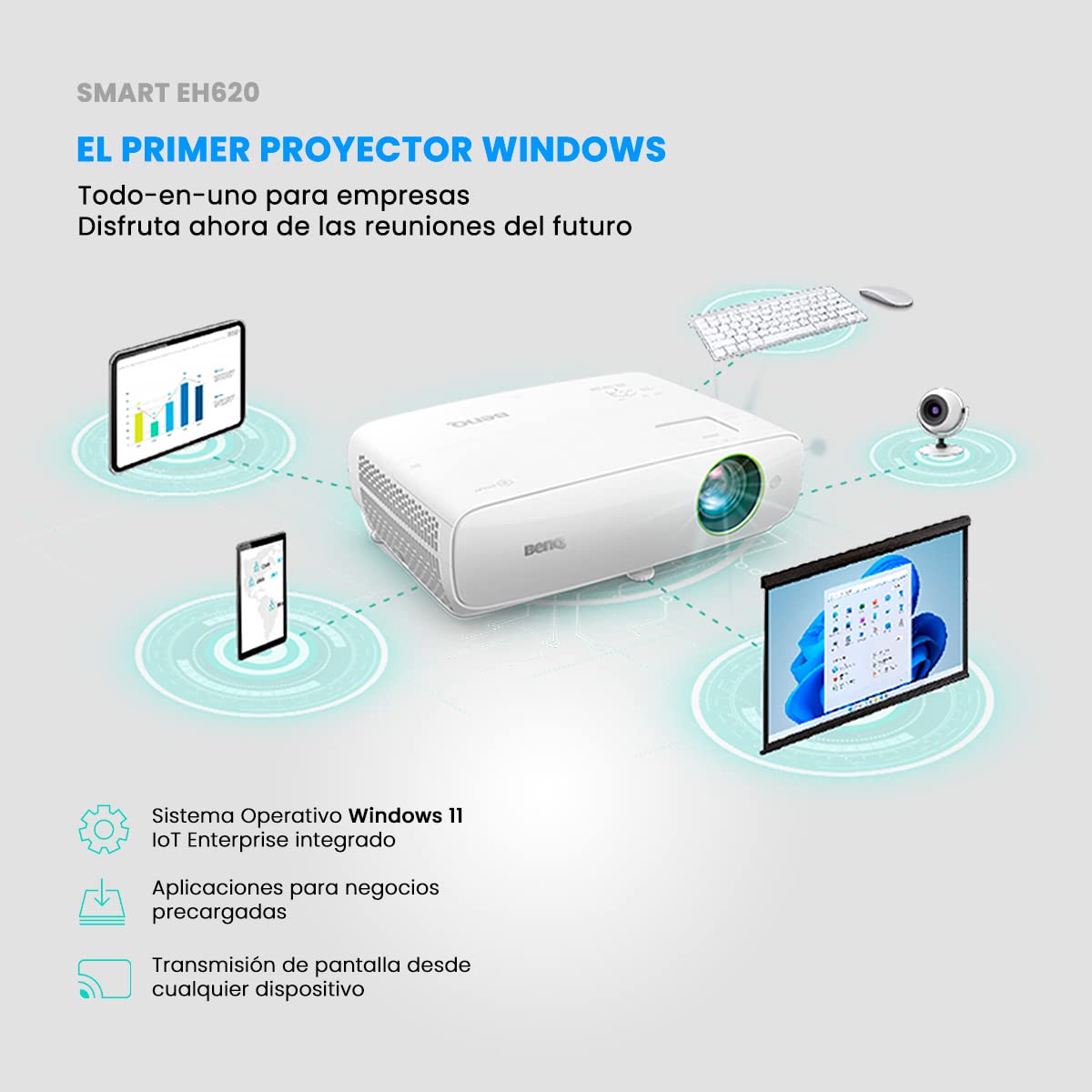 BENQ EH620 FHD SMART WINDOWS PROJECTOR FOR MEETING ROOM 3400 ANSI 100001 CONTRAST