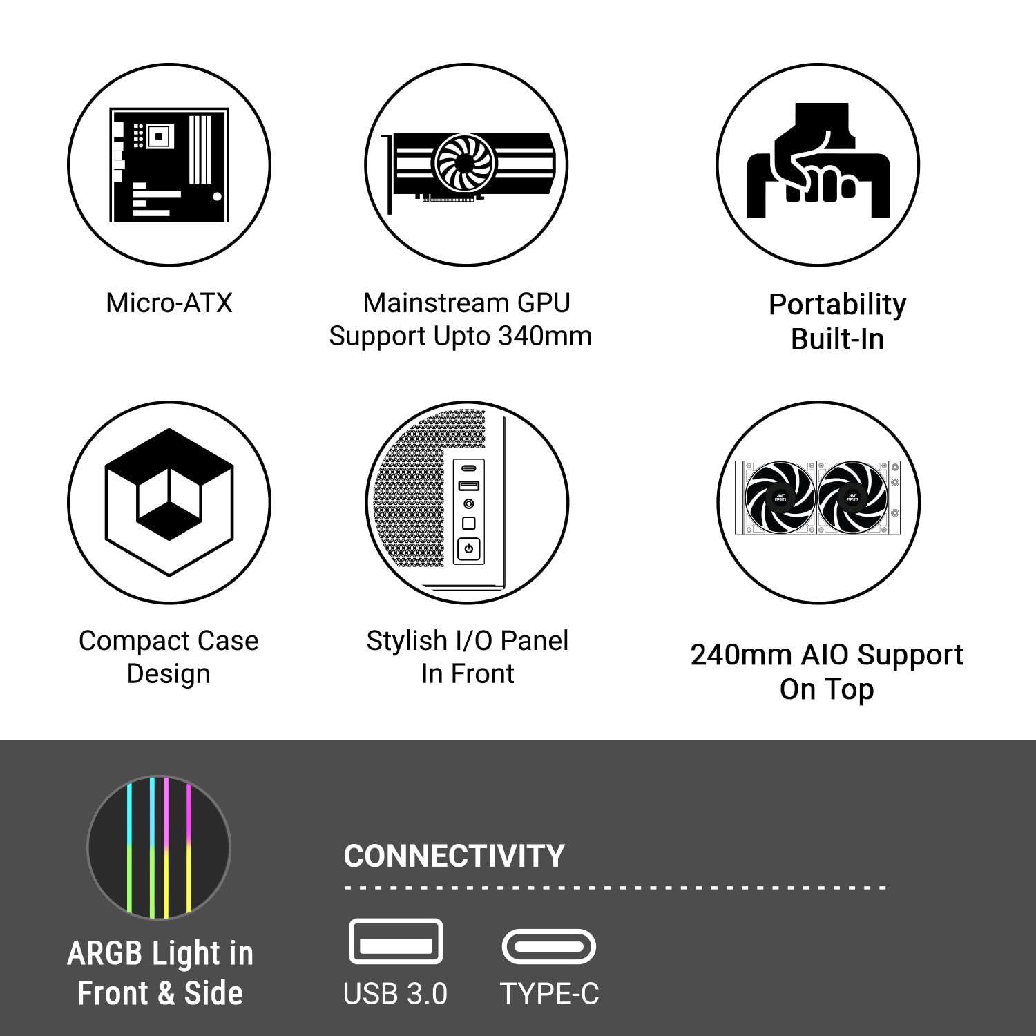 Ant Esports Box C Air V2 Mini-Tower Gaming Cabinet - Black | ARGB Front Strip | Supports Micro-ATX, Mini-ITX Motherboards | Pre-Installed 120mm Rear Fan | High Airflow Mesh Design