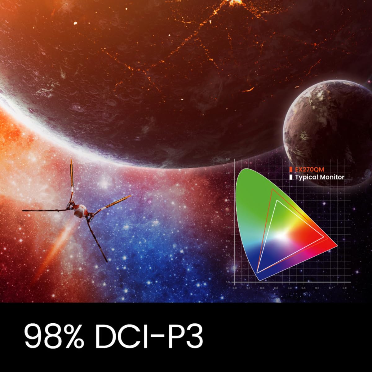 BenQ MOBIUZ EX270QM 27" QHD 240Hz 1ms MPRT IPS Gaming Monitor| |PS5 Compatible| 98% P3| FreeSync Premium Pro| VESA DisplayHDR600| treVolo Speakers (2.5W x 2)| HDMI 2.1| DP| USB 3.0Hub (Metallic Grey)